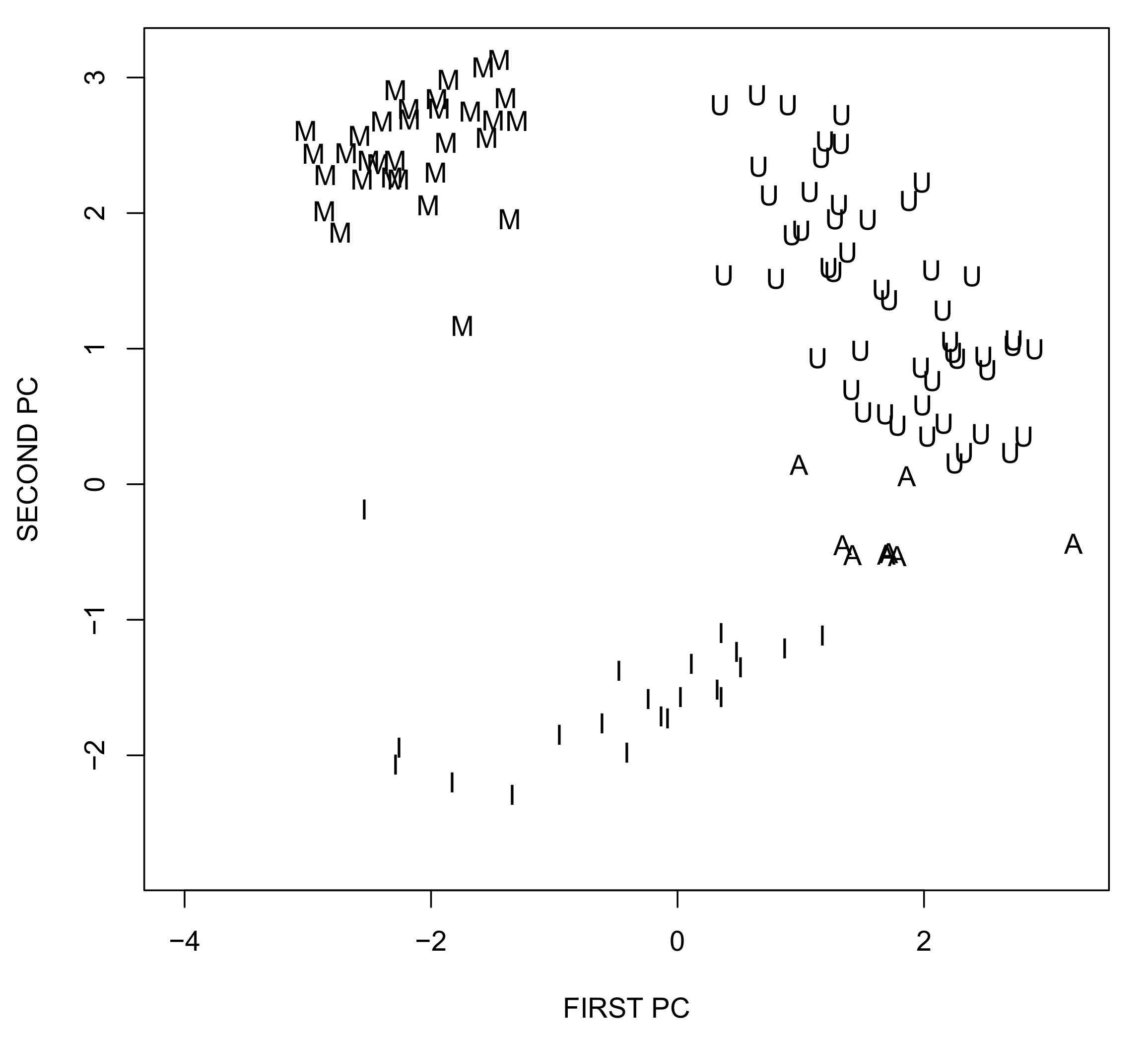 Sustainability 13 12679 g003 550