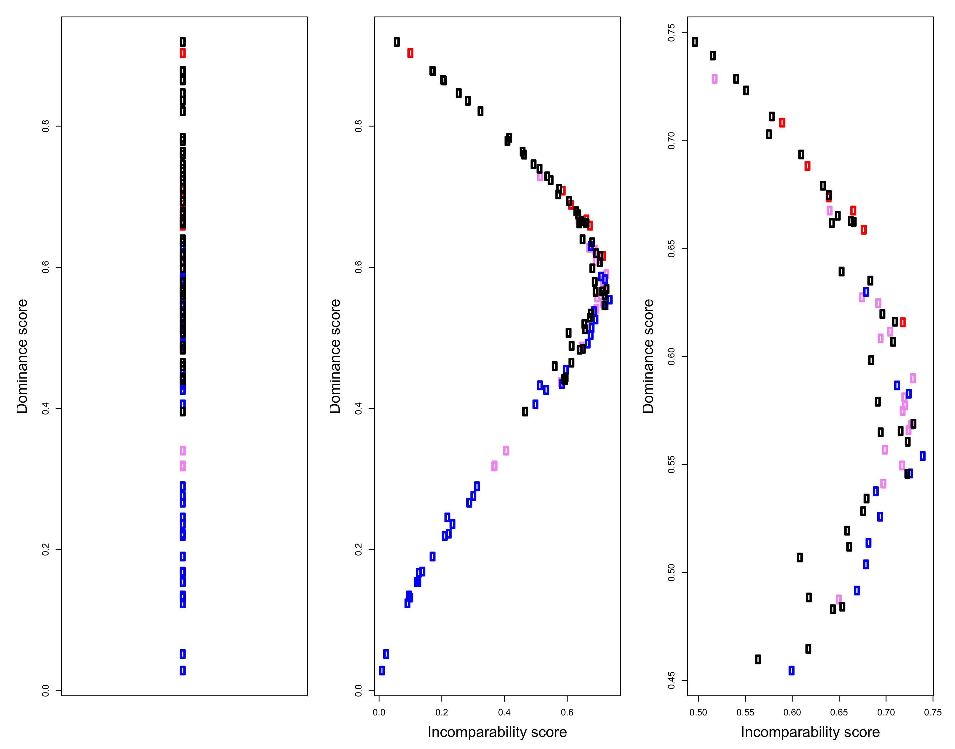 Sustainability 13 12679 g007 550