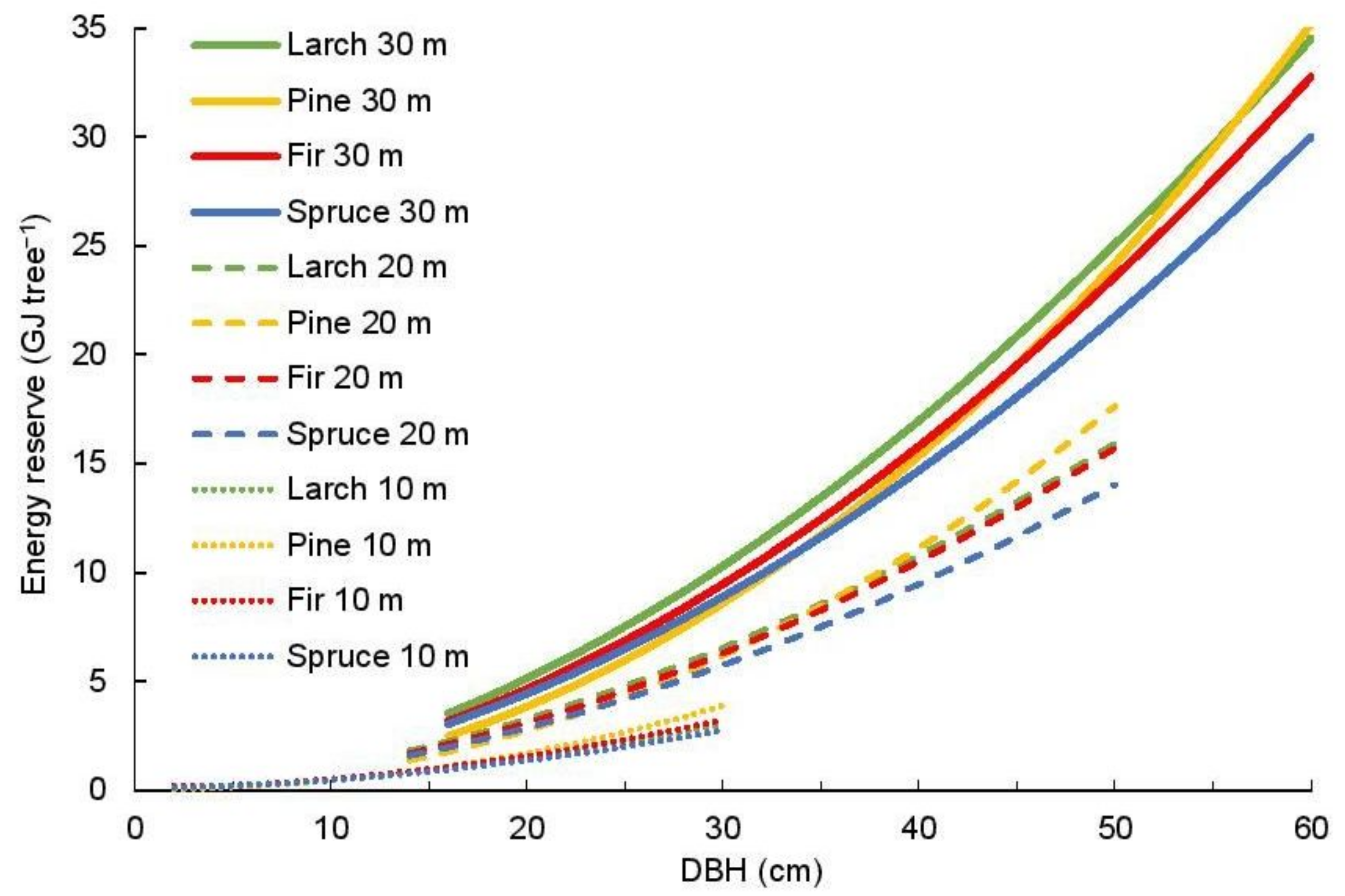 Sustainability 13 12686 g005 Sustainability 13 12686 g005