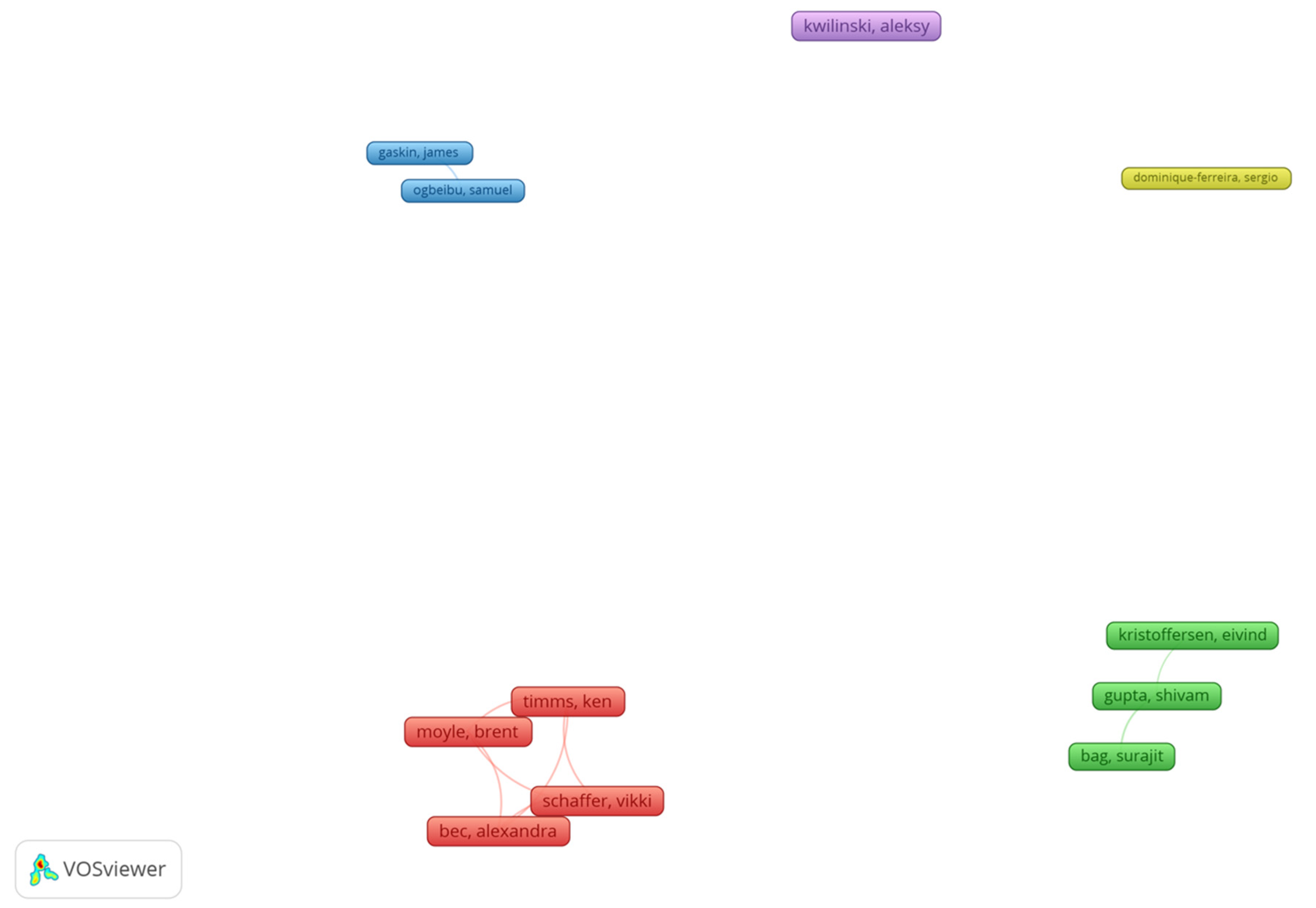 Sustainability 13 12691 g002 550