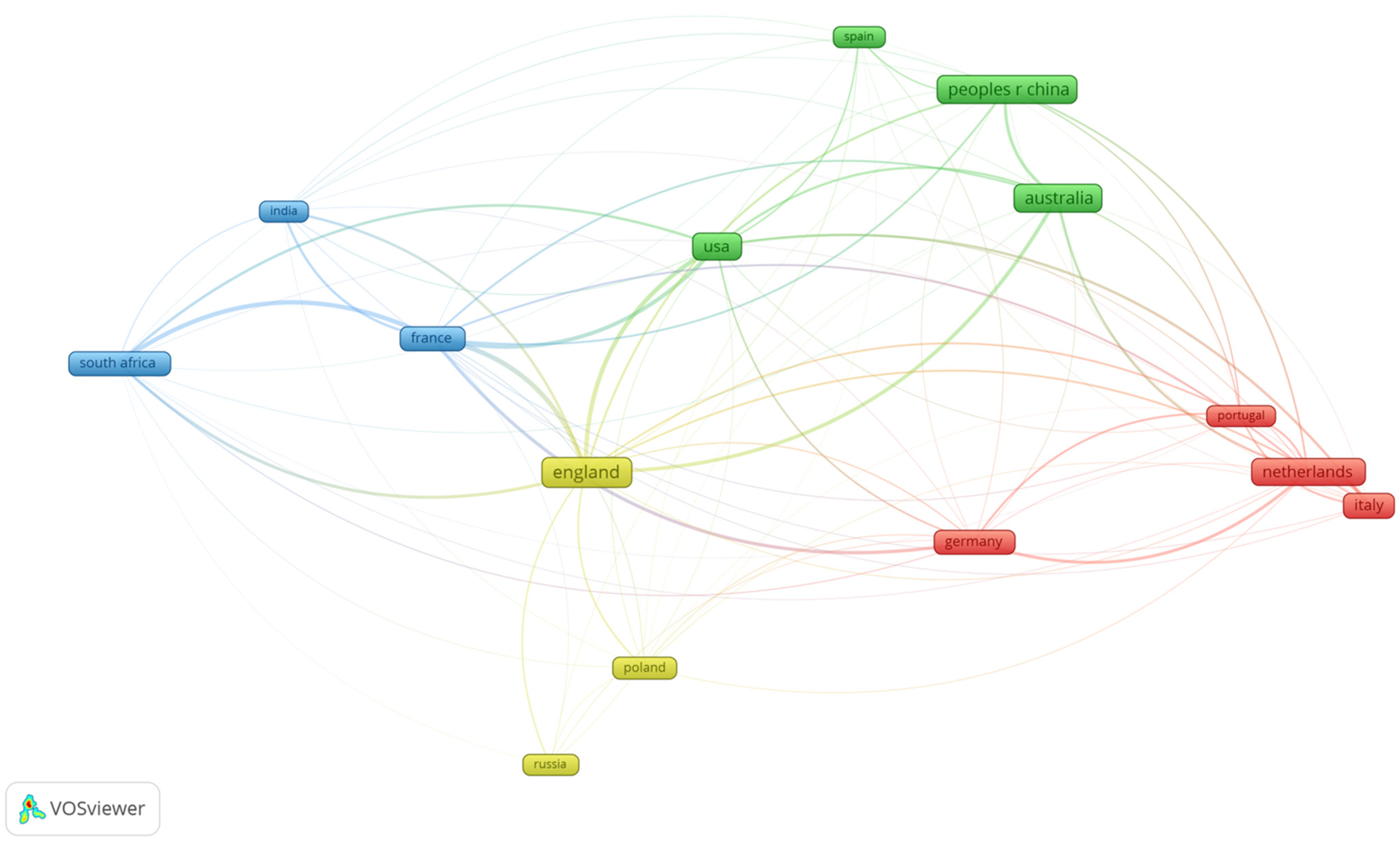 Sustainability 13 12691 g003 550