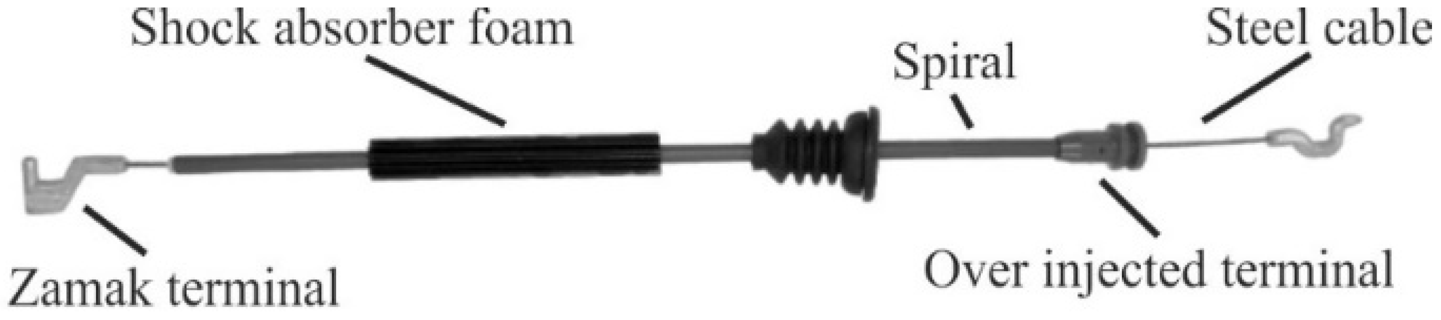 Sustainability 13 12692 g001 550