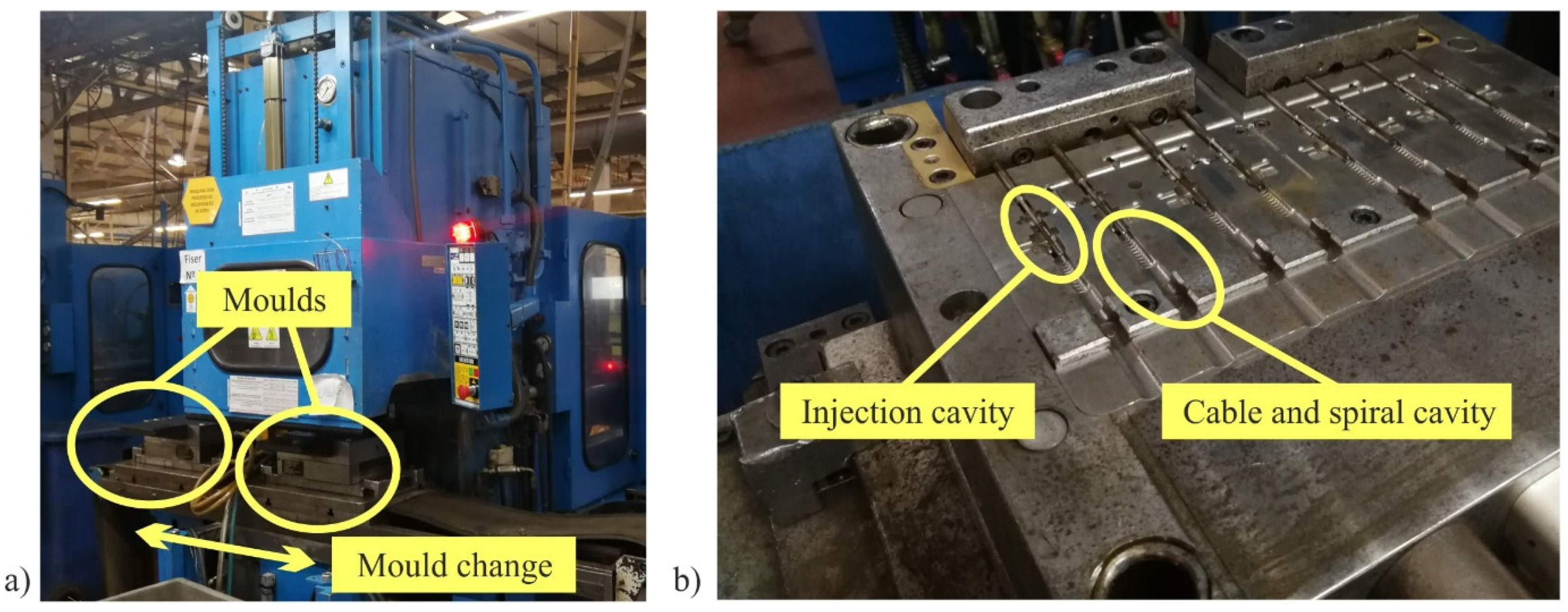 Sustainability 13 12692 g003 550