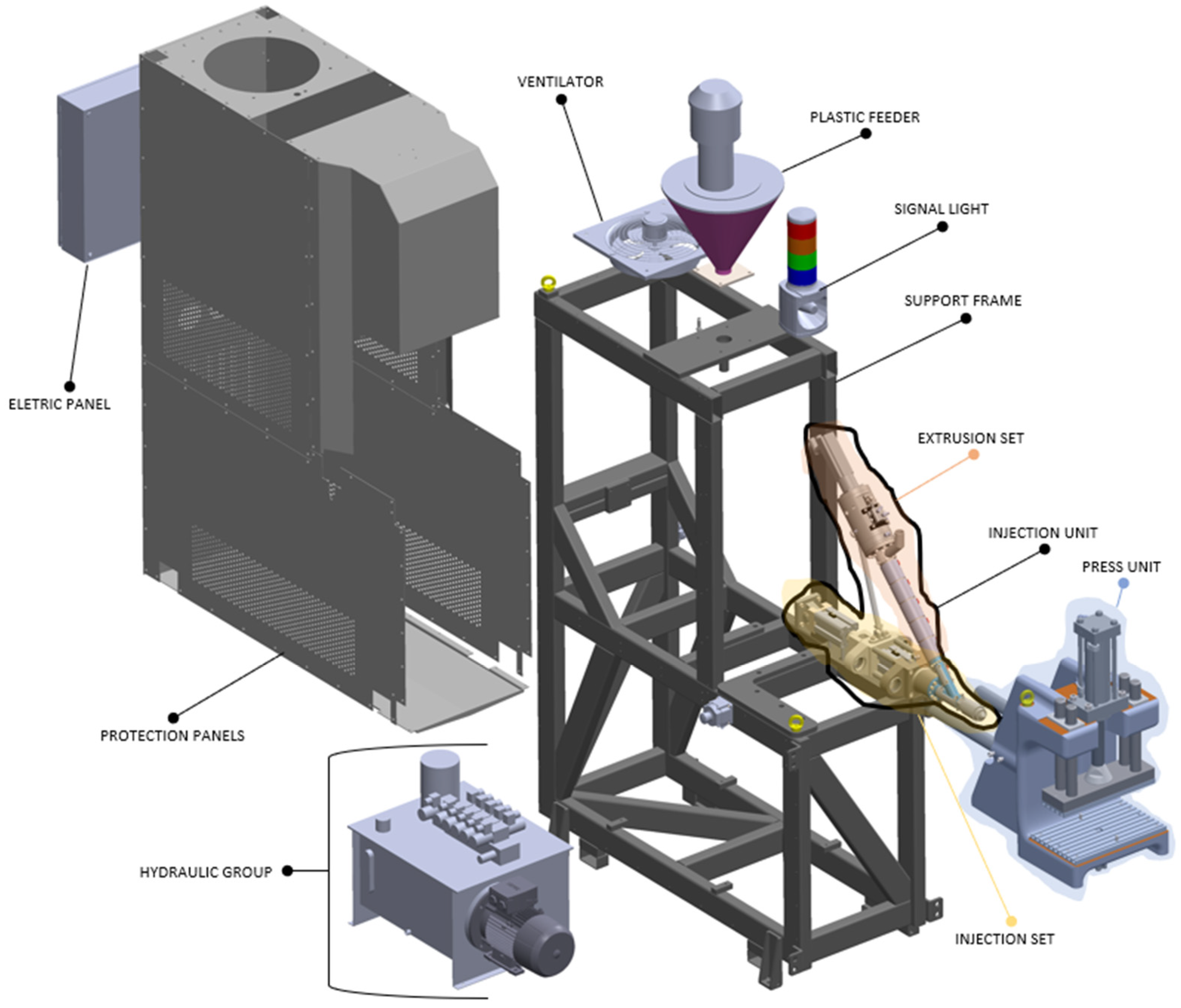 Sustainability 13 12692 g007 550