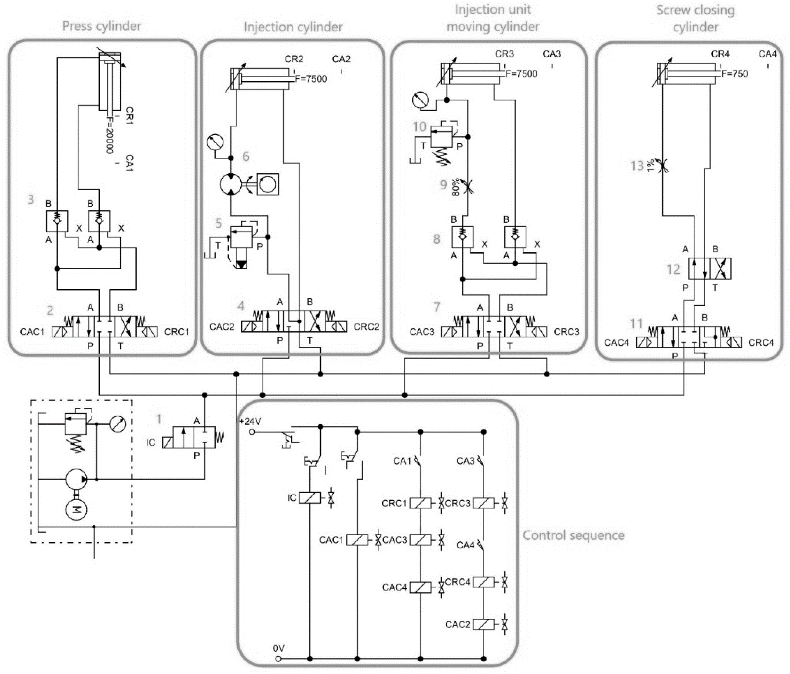 Sustainability 13 12692 g013 550