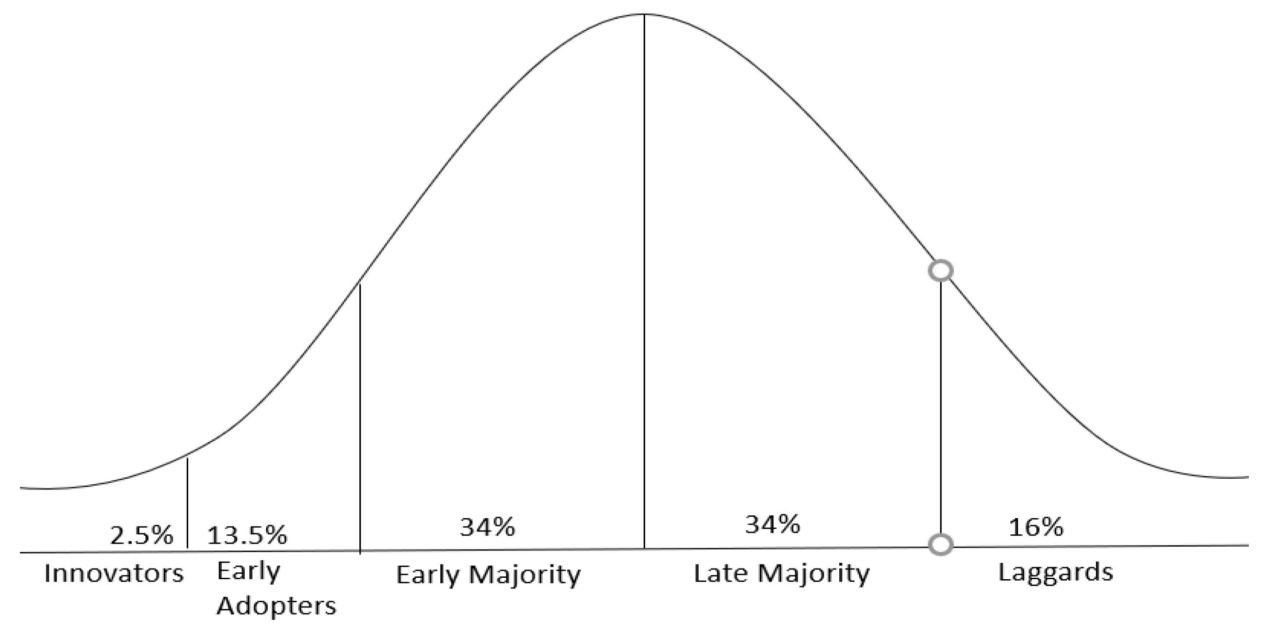 Sustainability 13 12698 g001 550