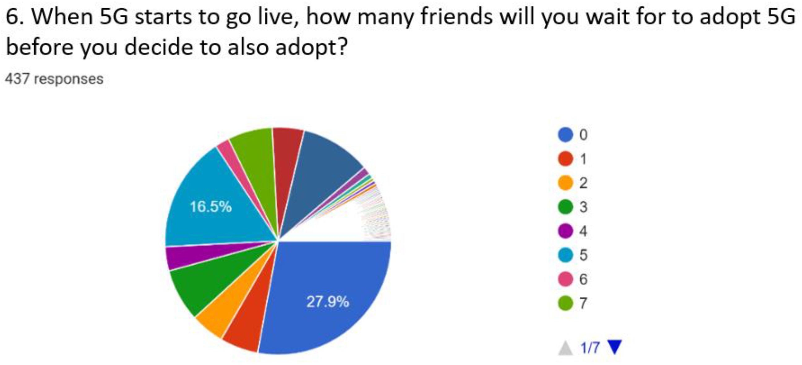 Sustainability 13 12698 g008 550