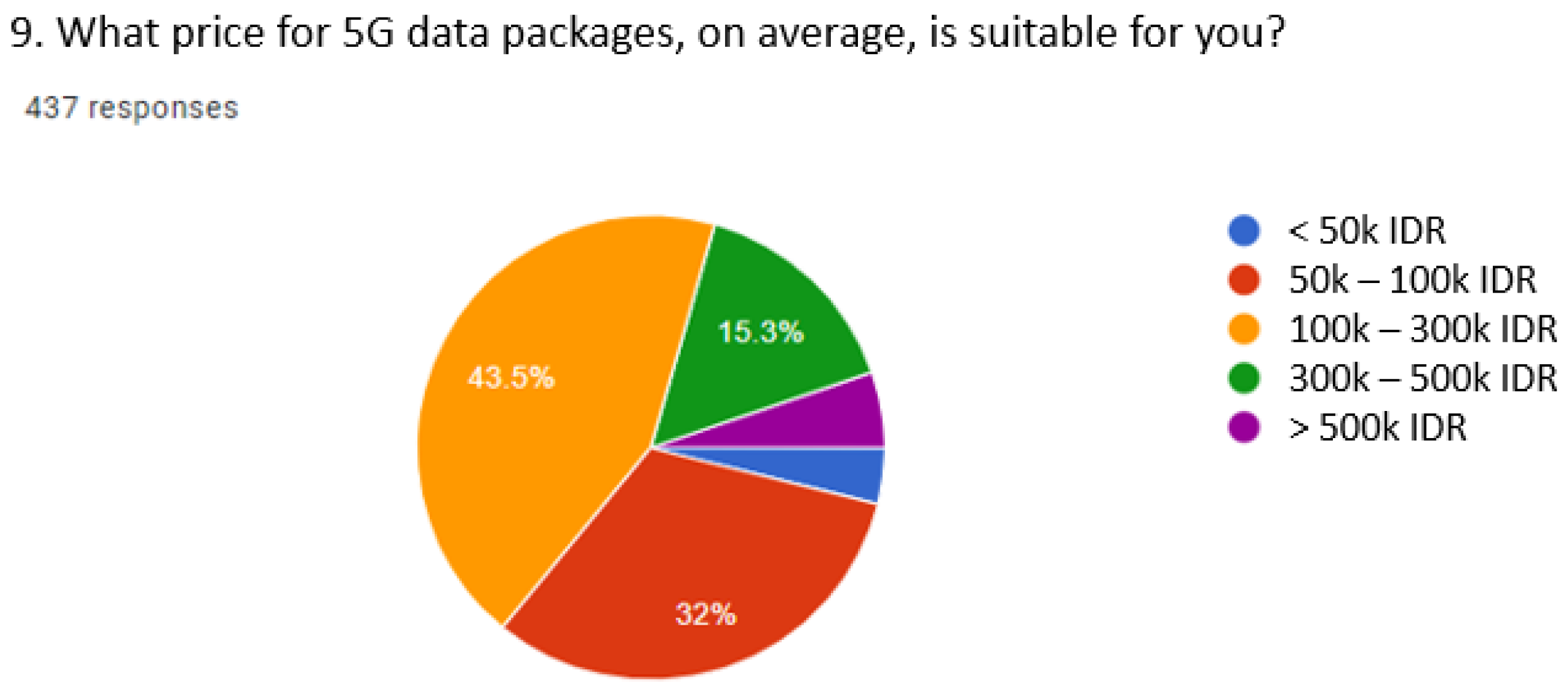 Sustainability 13 12698 g011 550