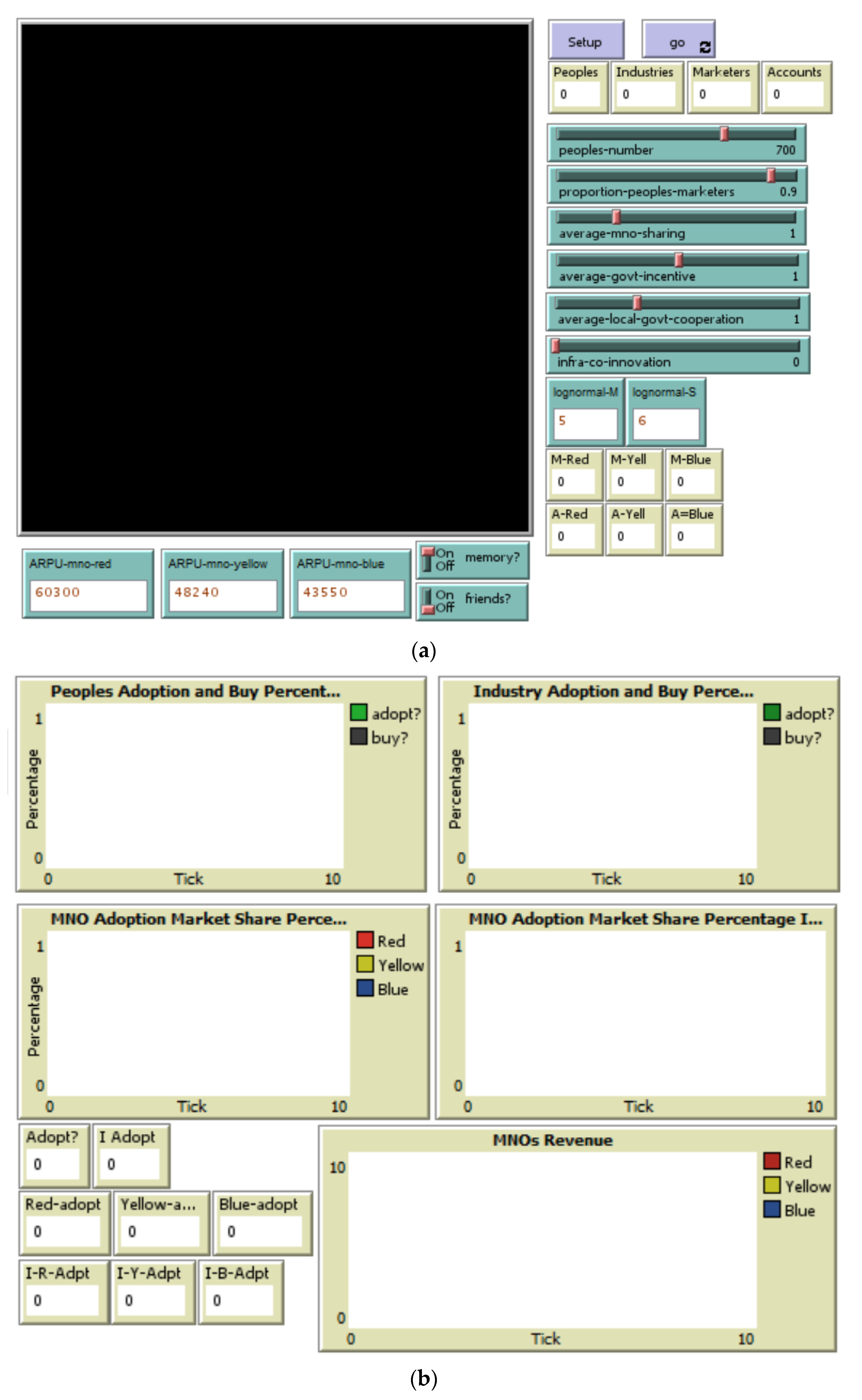 Sustainability 13 12698 g013 550