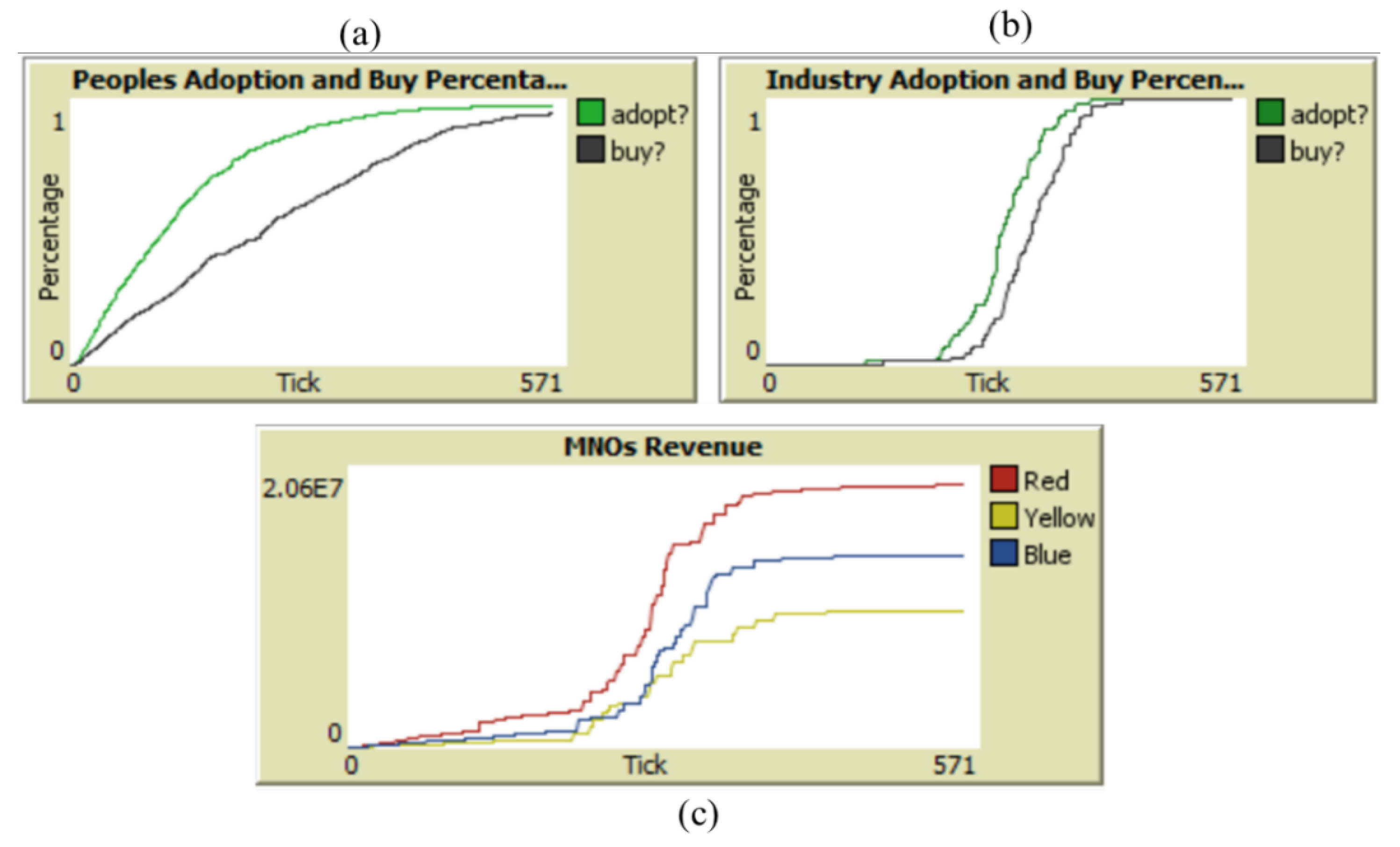 Sustainability 13 12698 g014 550