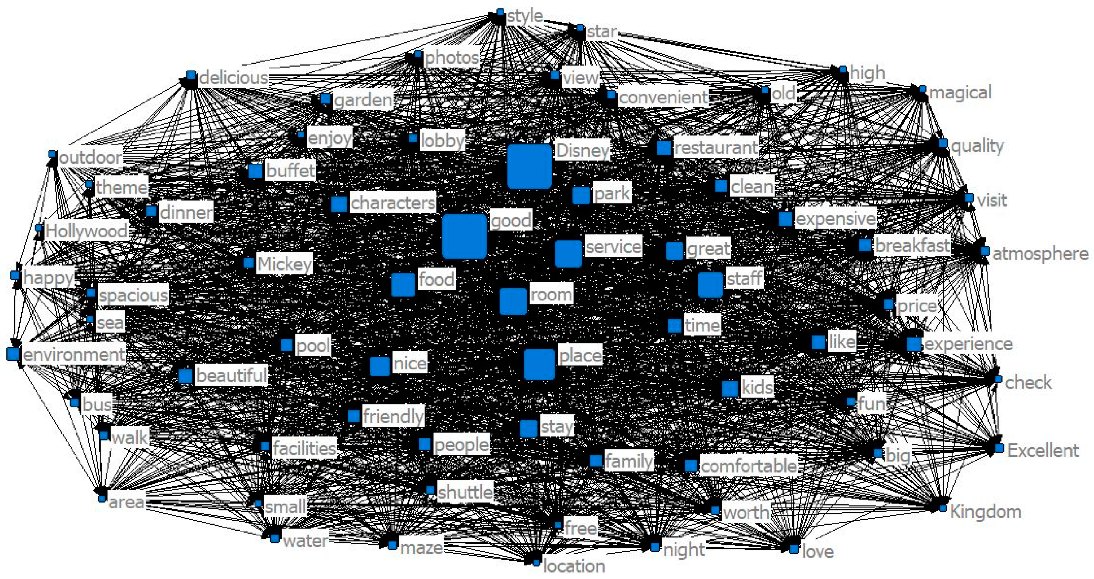 Sustainability 13 12699 g001