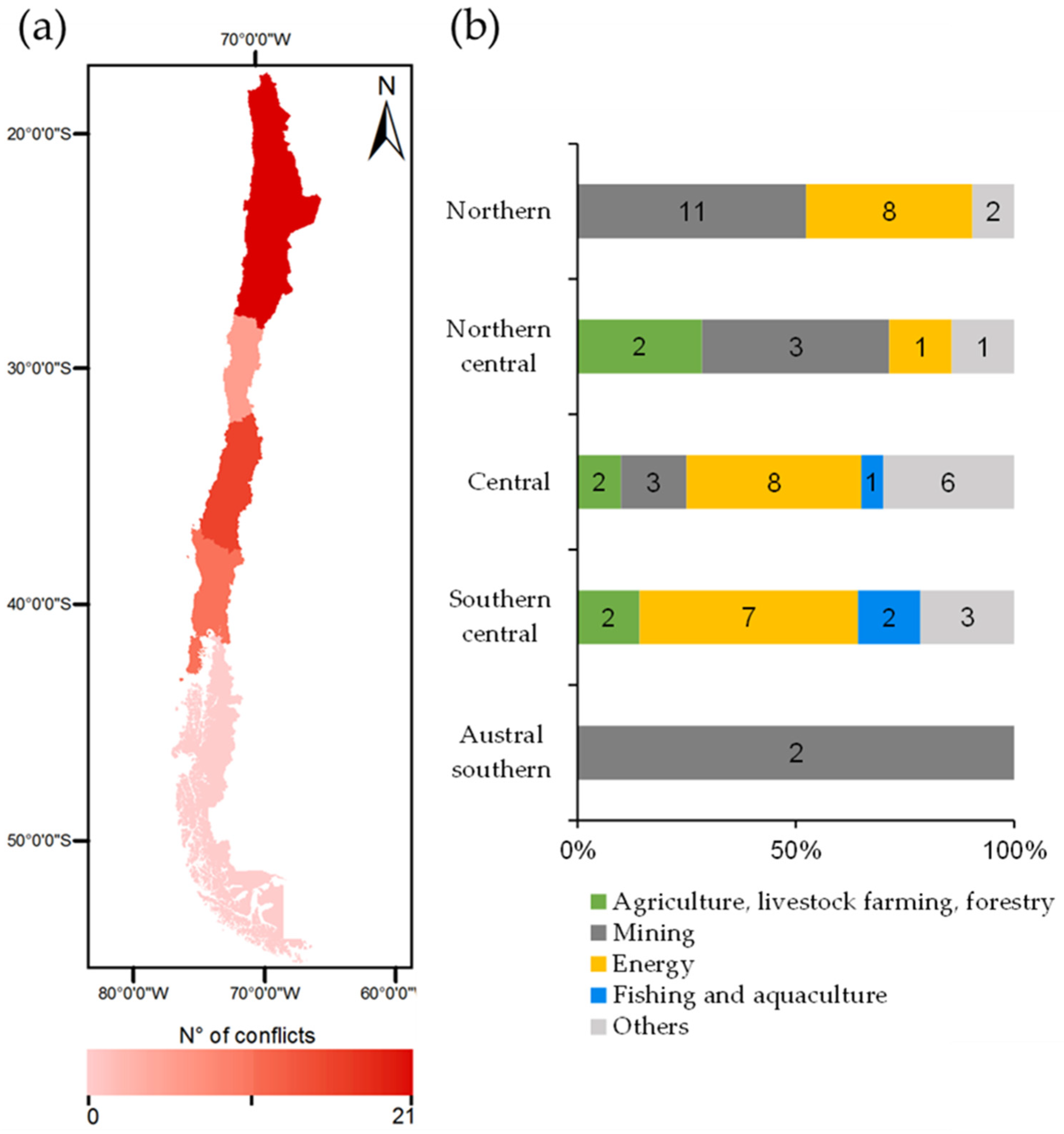 Sustainability 13 12701 g001 Sustainability 13 12701 g001