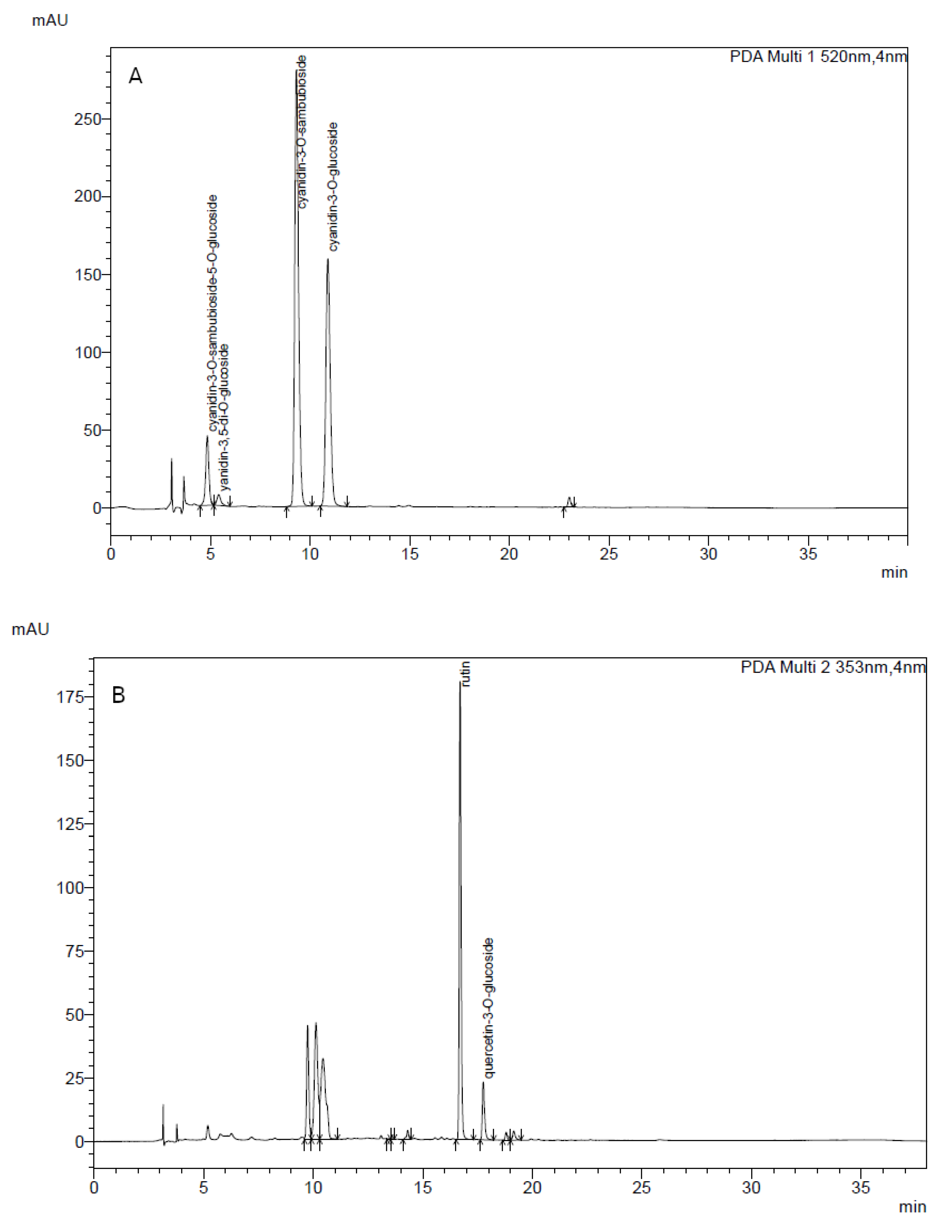 Sustainability 13 12702 g002 550