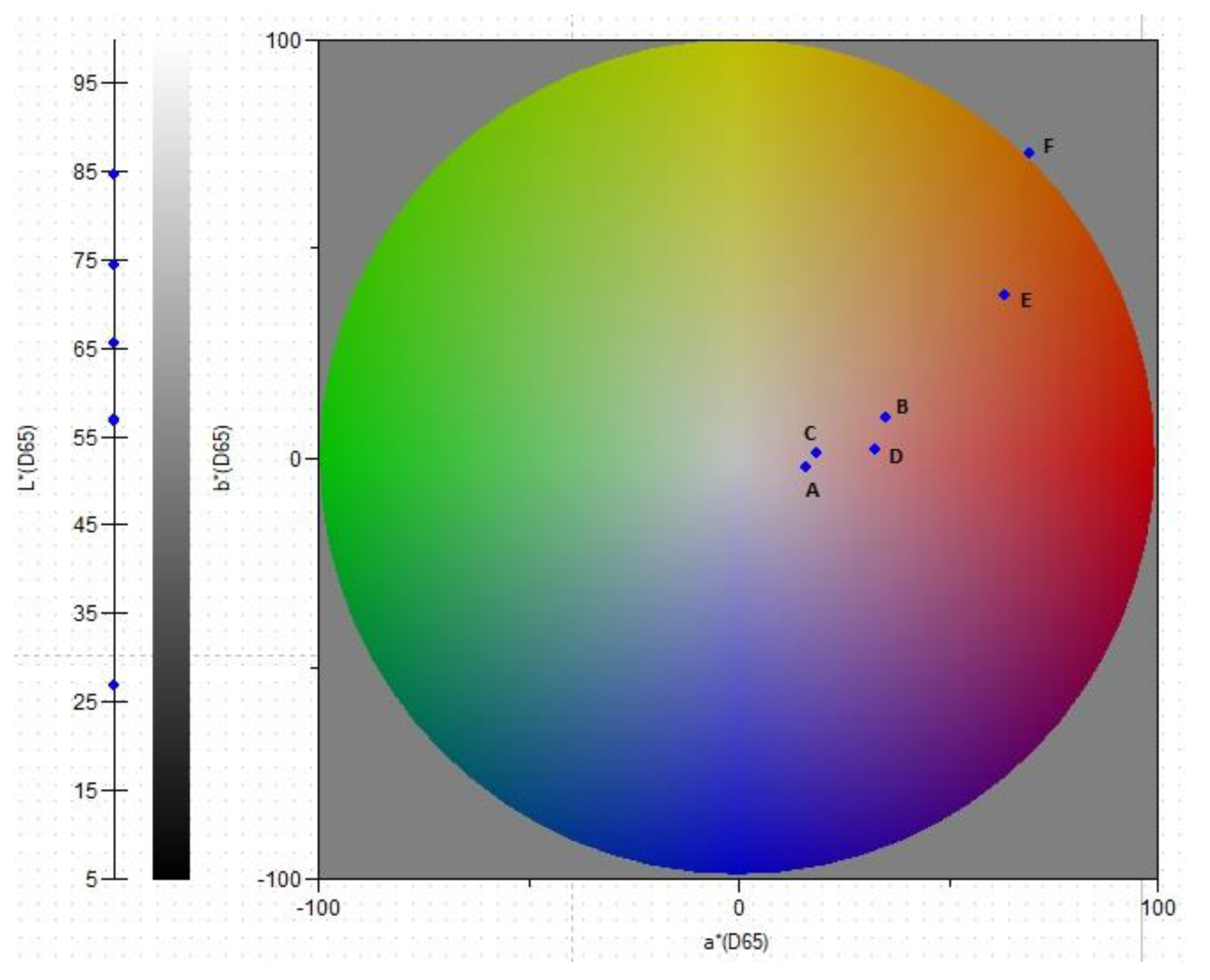 Sustainability 13 12702 g003 550