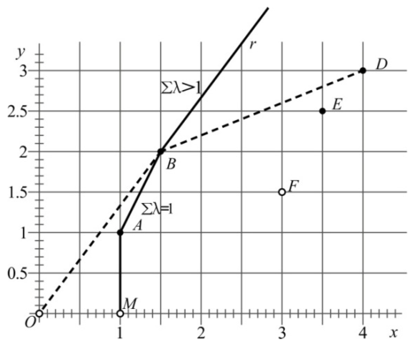 Sustainability 13 12707 g0a1