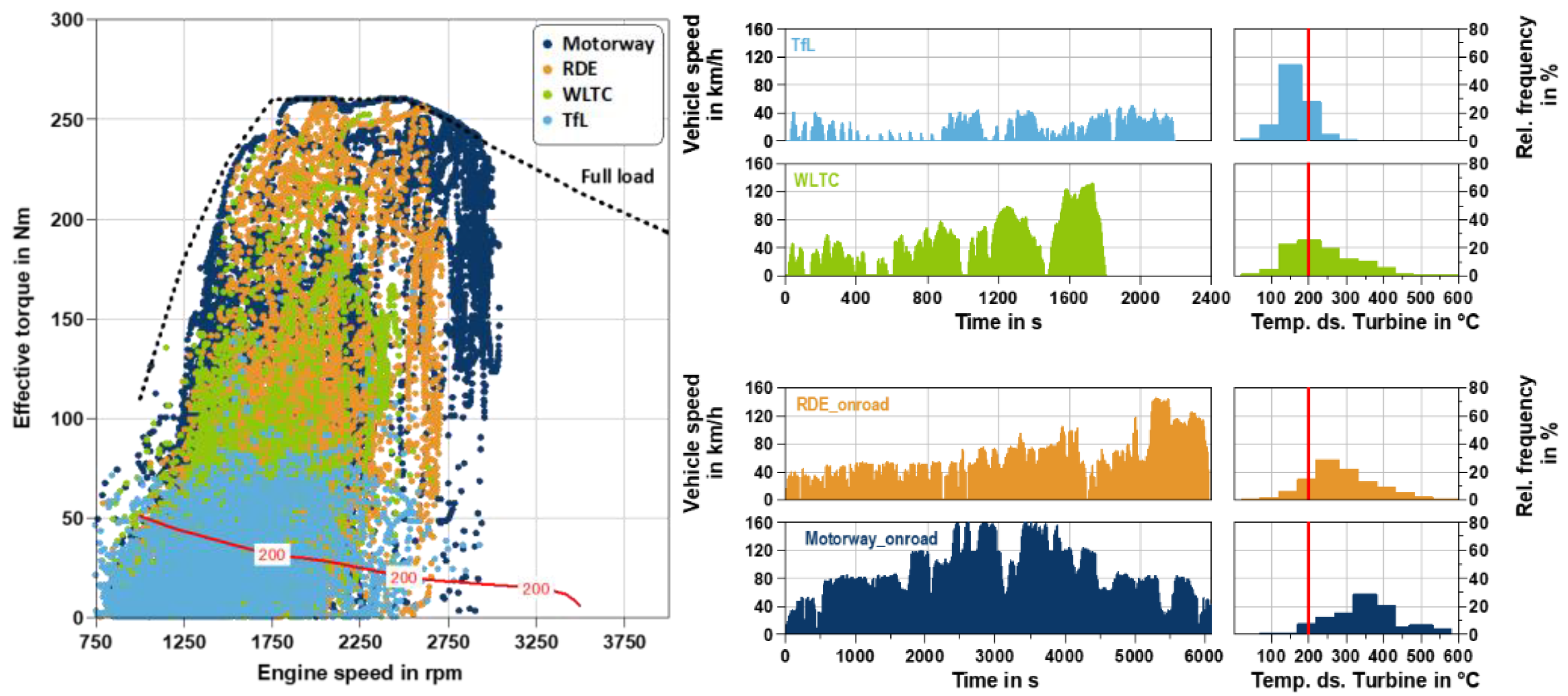 Sustainability 13 12711 g003