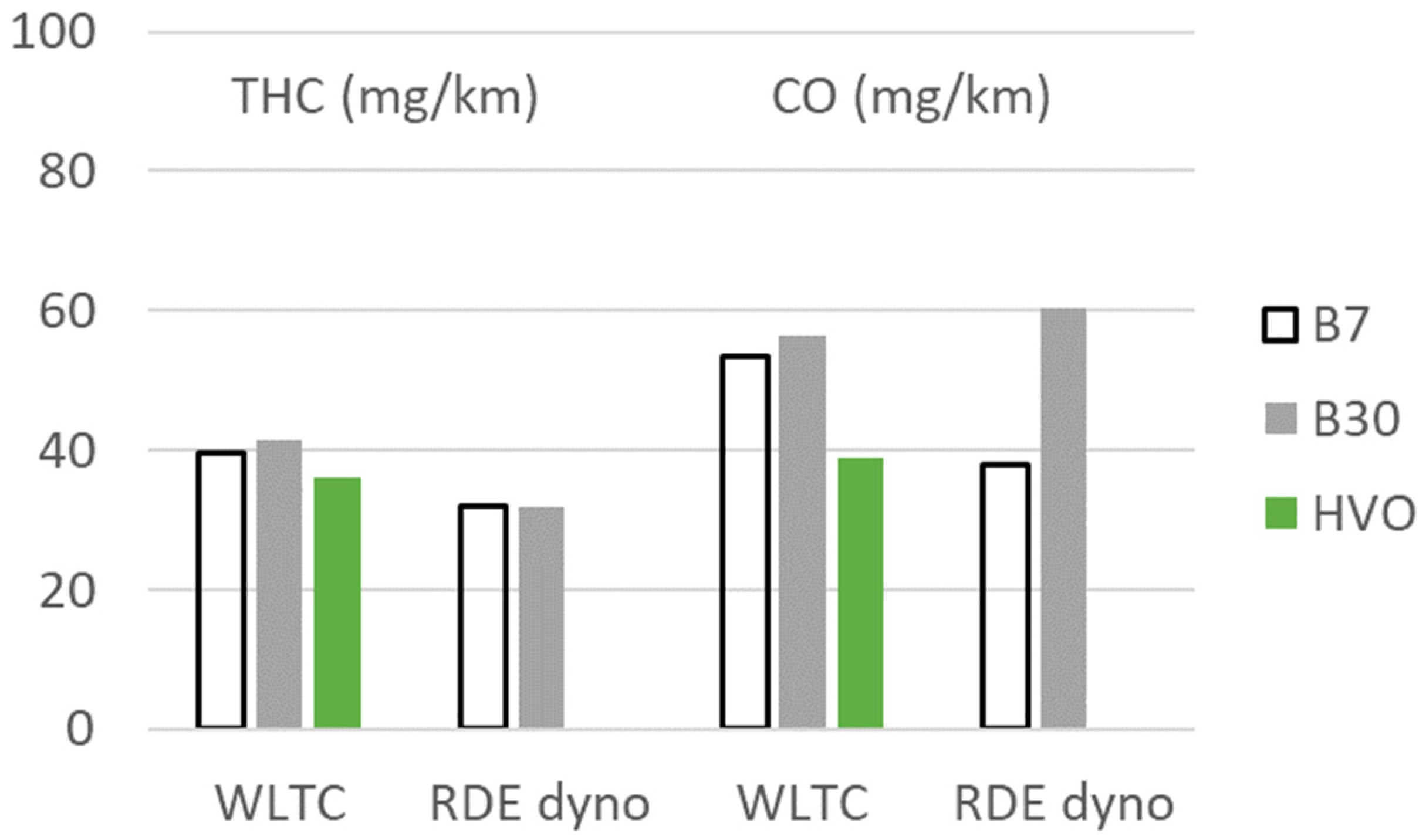 Sustainability 13 12711 g006