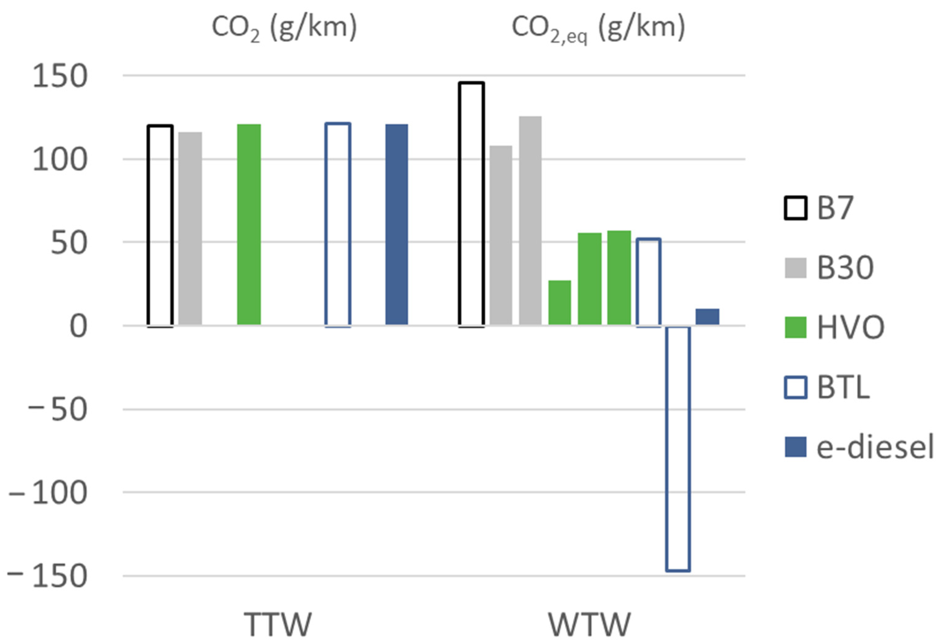 Sustainability 13 12711 g007