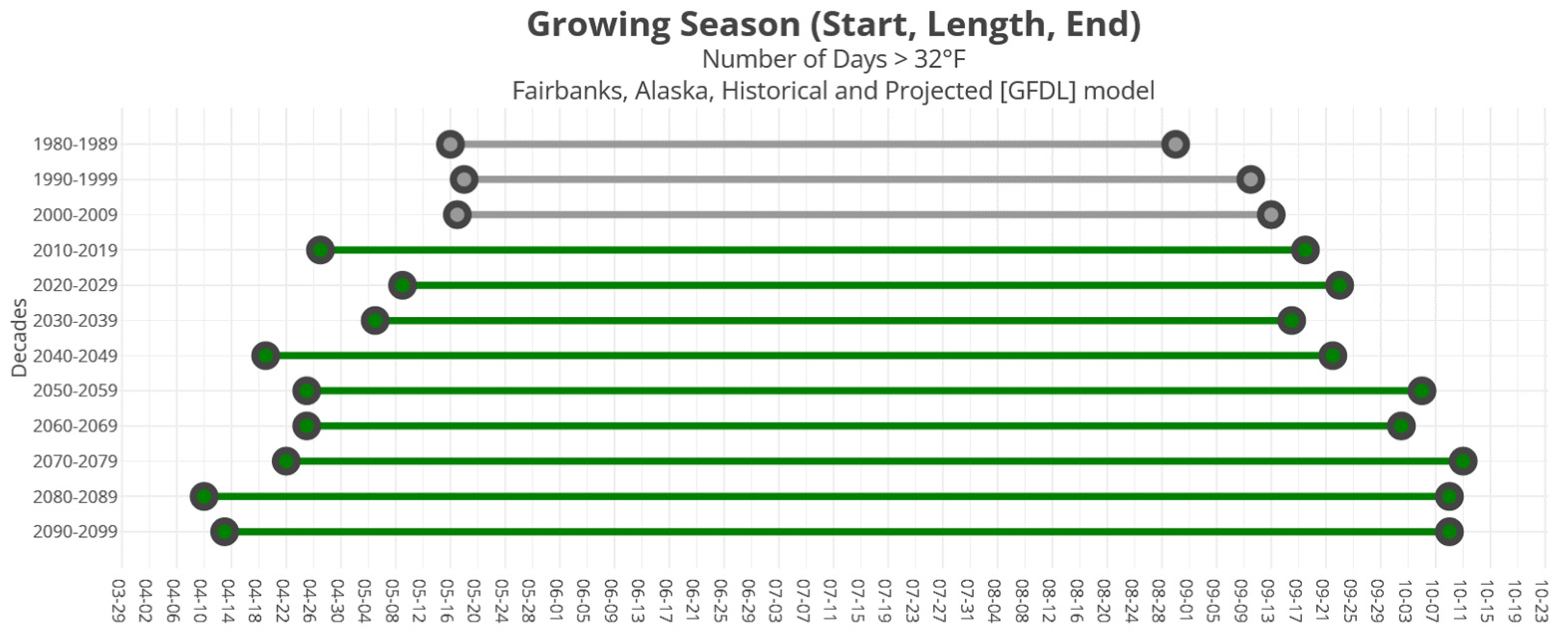 Sustainability 13 12713 g001 550