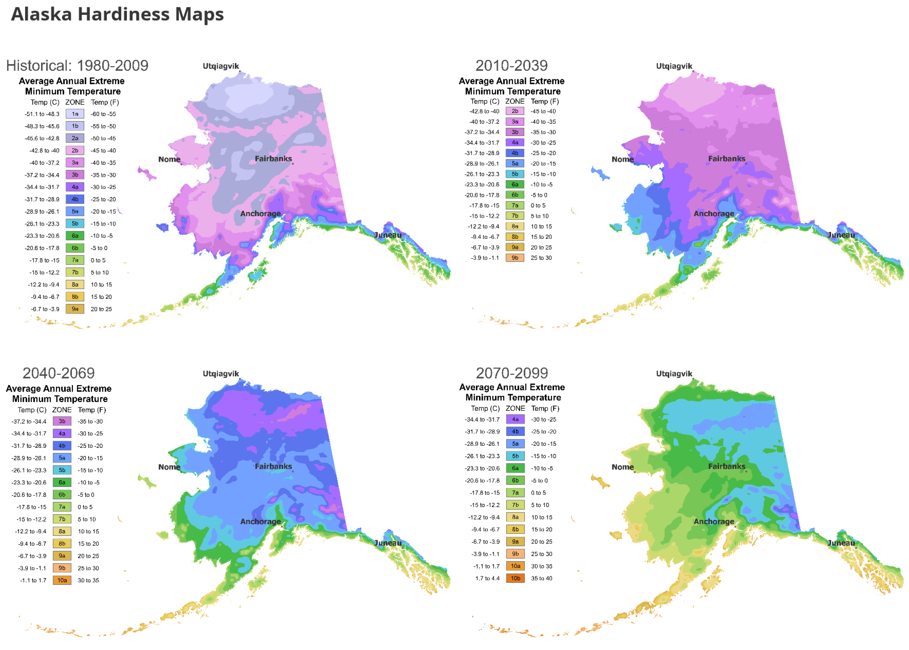 Sustainability 13 12713 g005 550