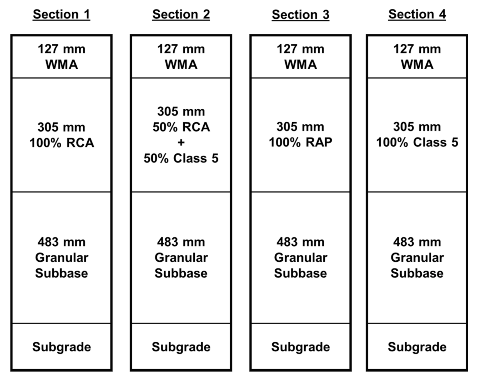 Sustainability 13 12714 g001 550