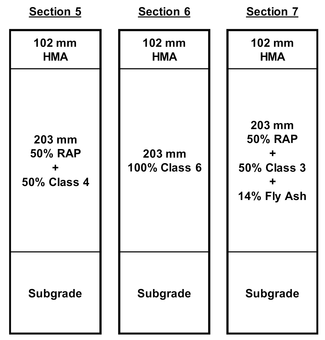 Sustainability 13 12714 g002 550