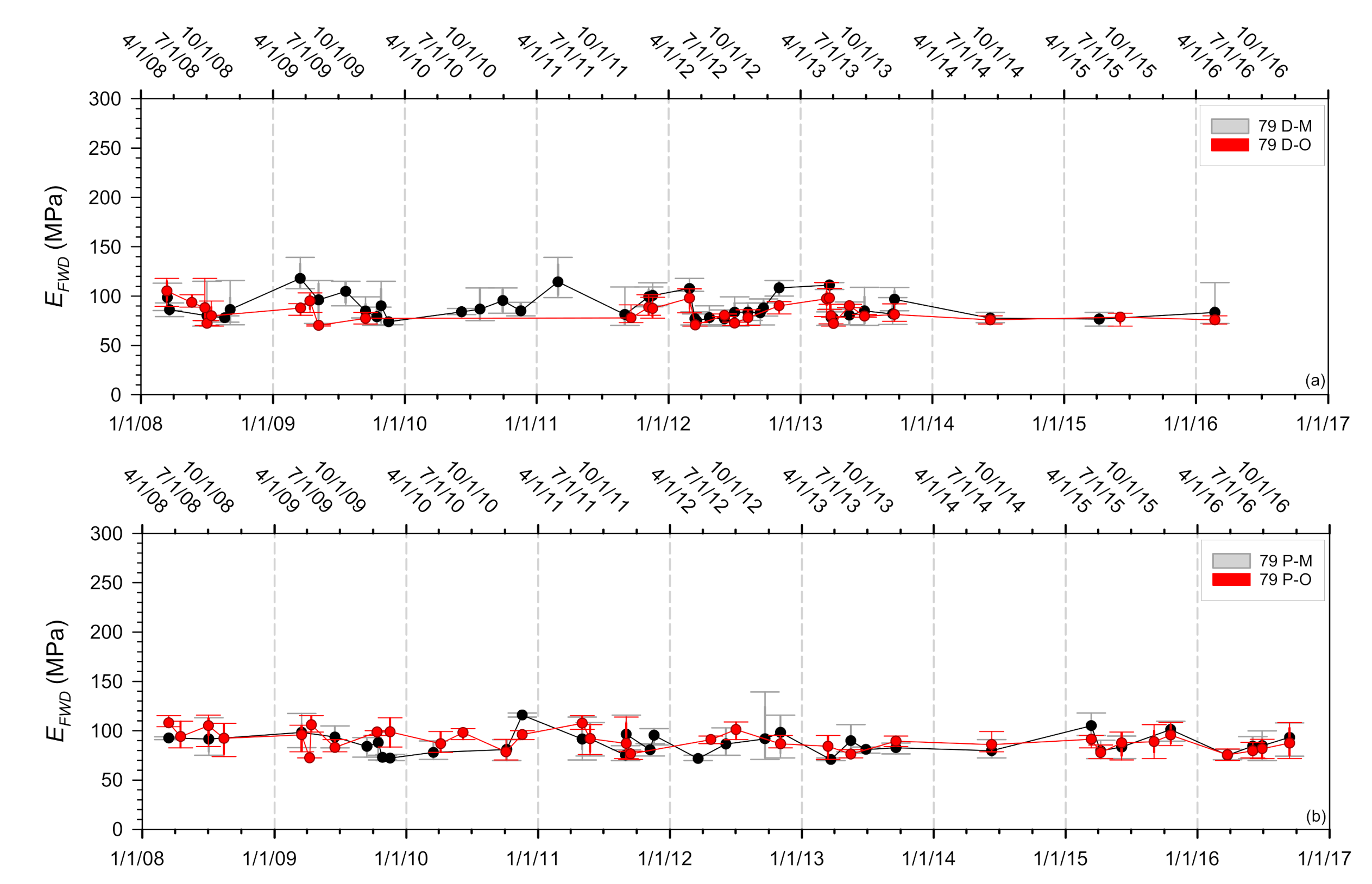 Sustainability 13 12714 g010 550