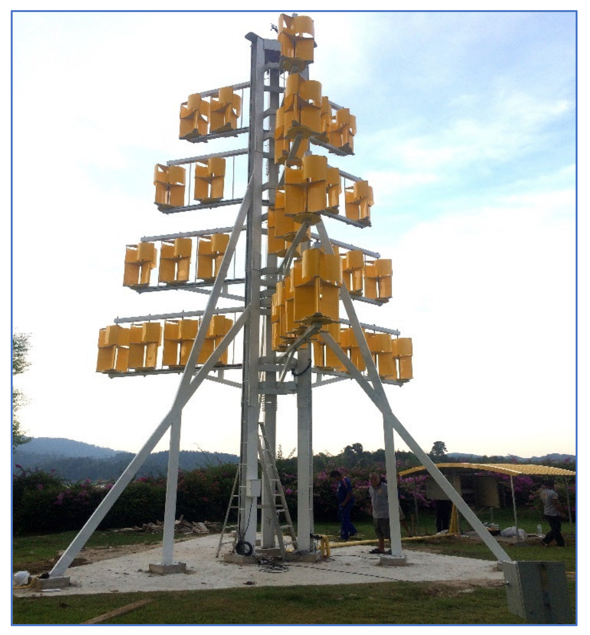 Sustainability 13 12720 g002 550