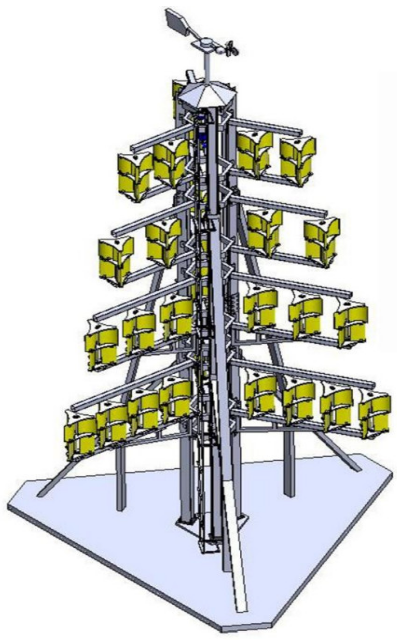 Sustainability 13 12720 g005 550