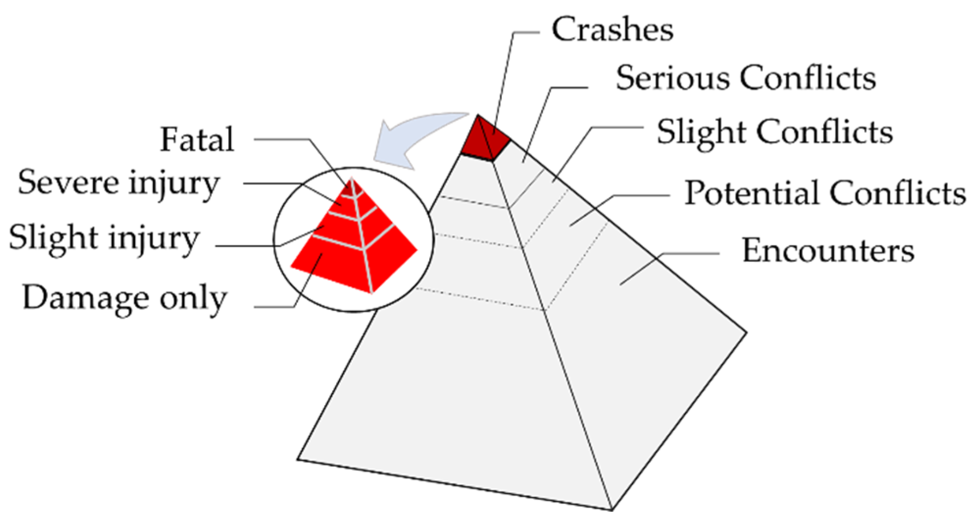 Sustainability 13 12722 g001
