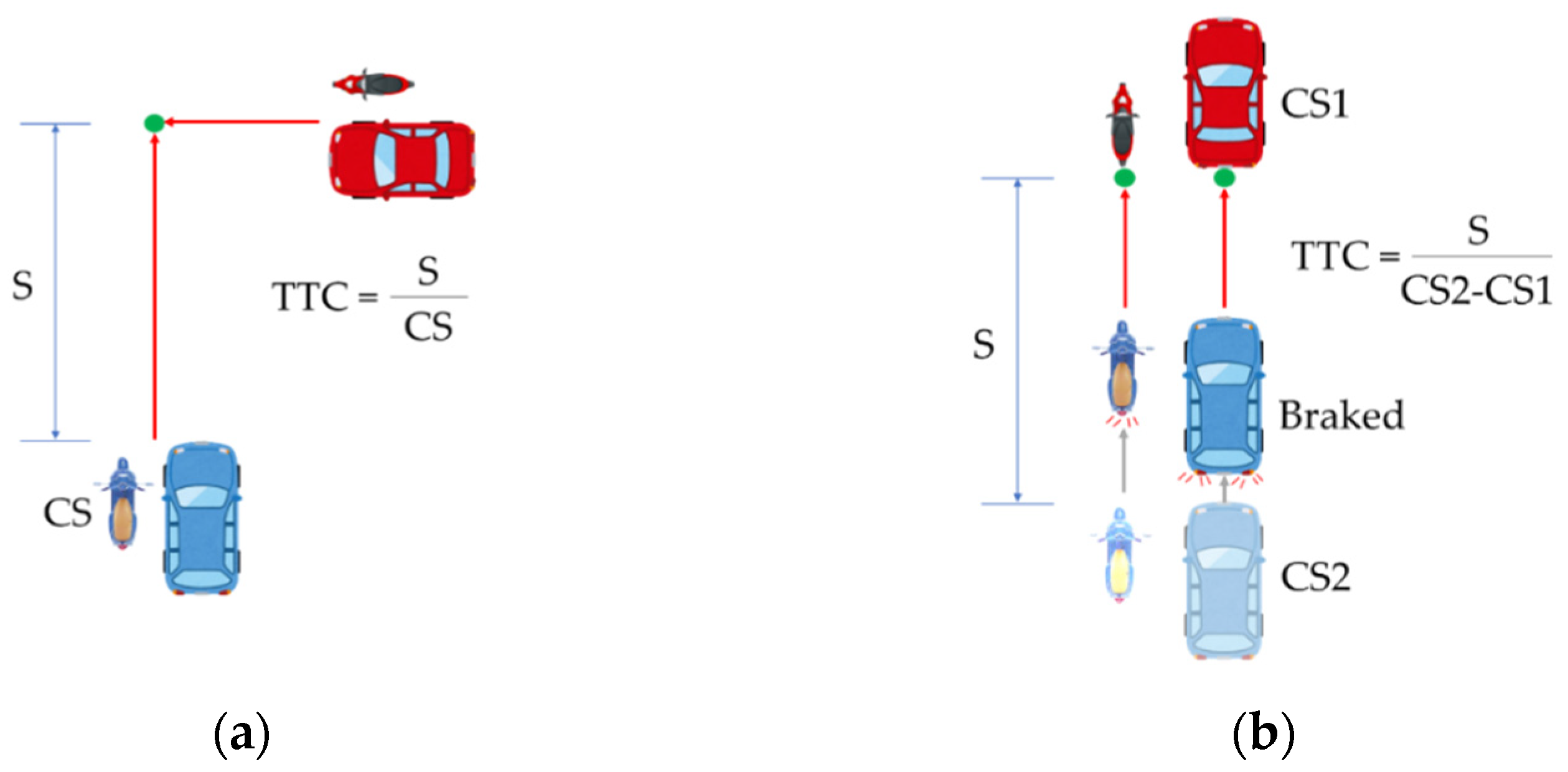 Sustainability 13 12722 g002