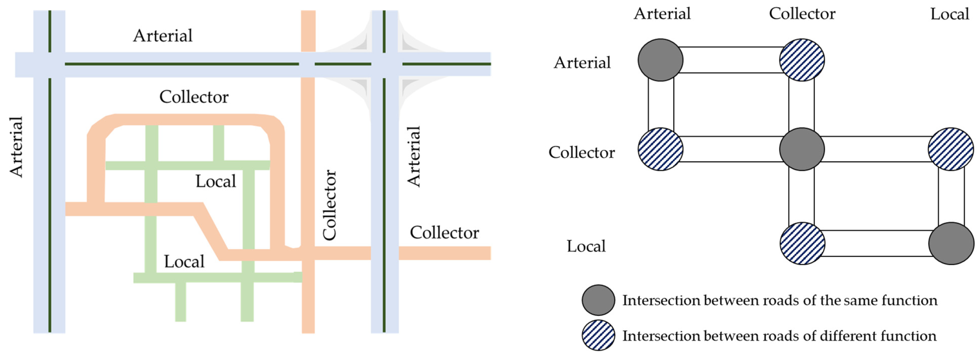Sustainability 13 12722 g004
