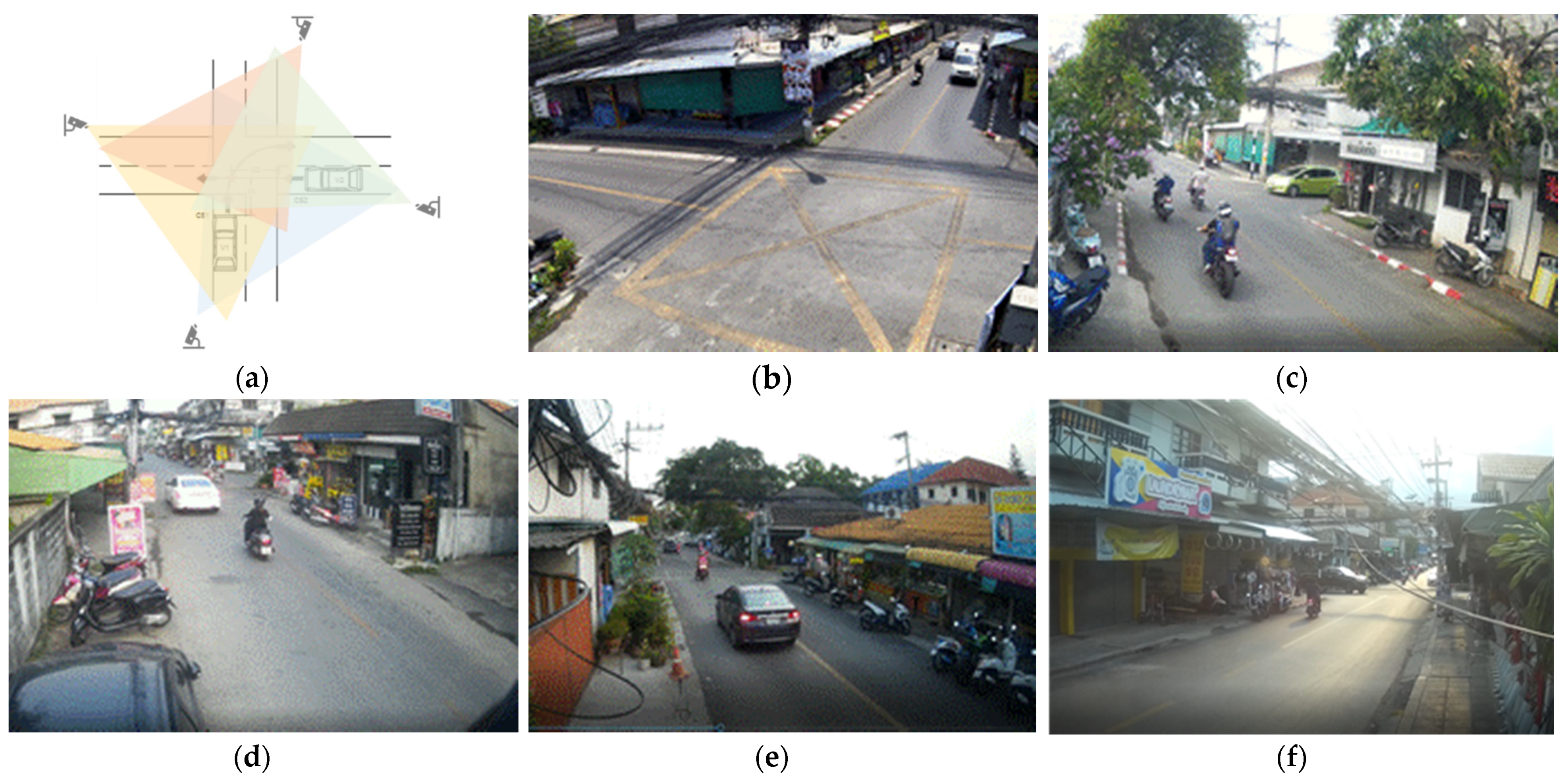 Sustainability 13 12722 g006