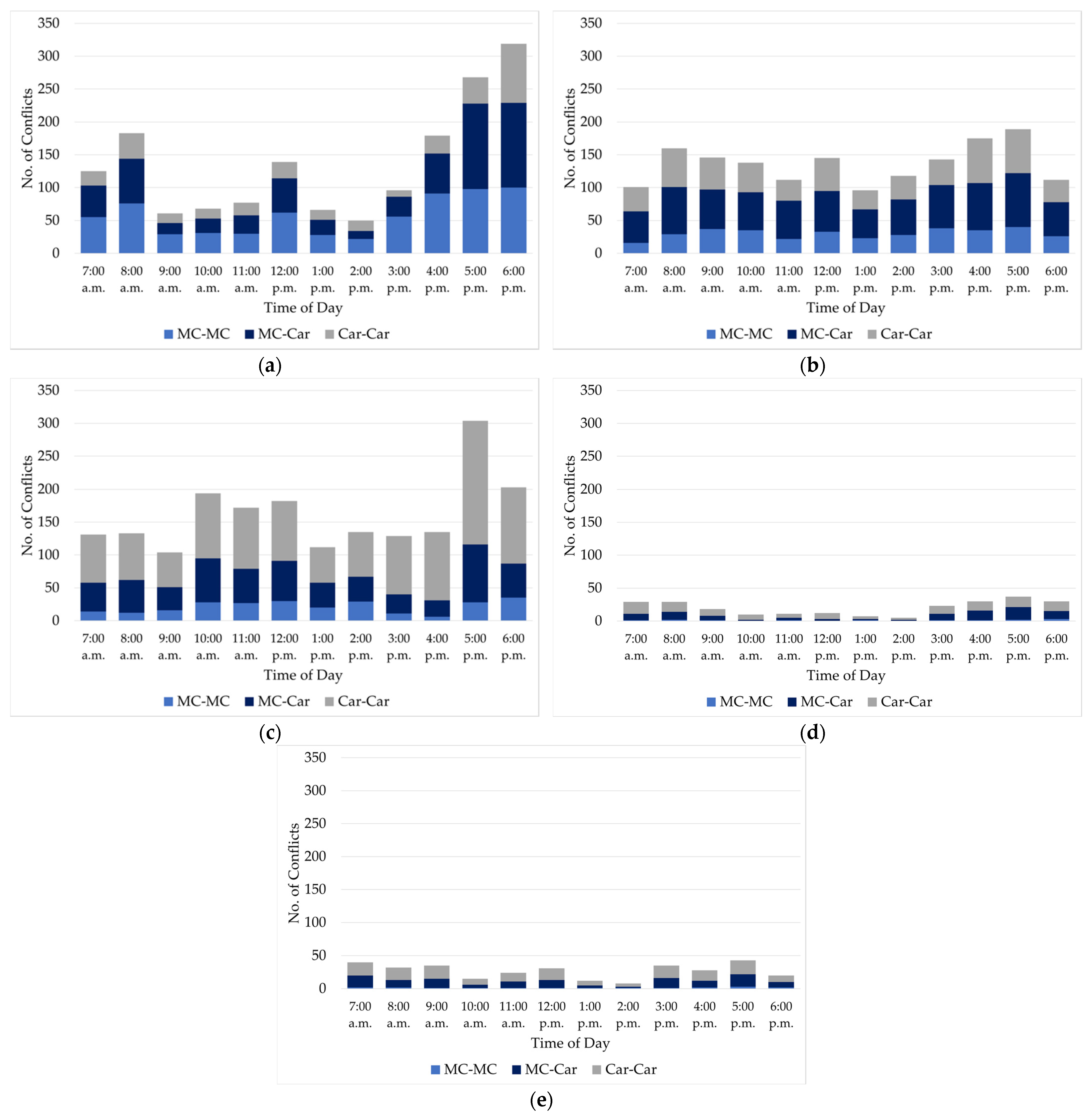 Sustainability 13 12722 g009