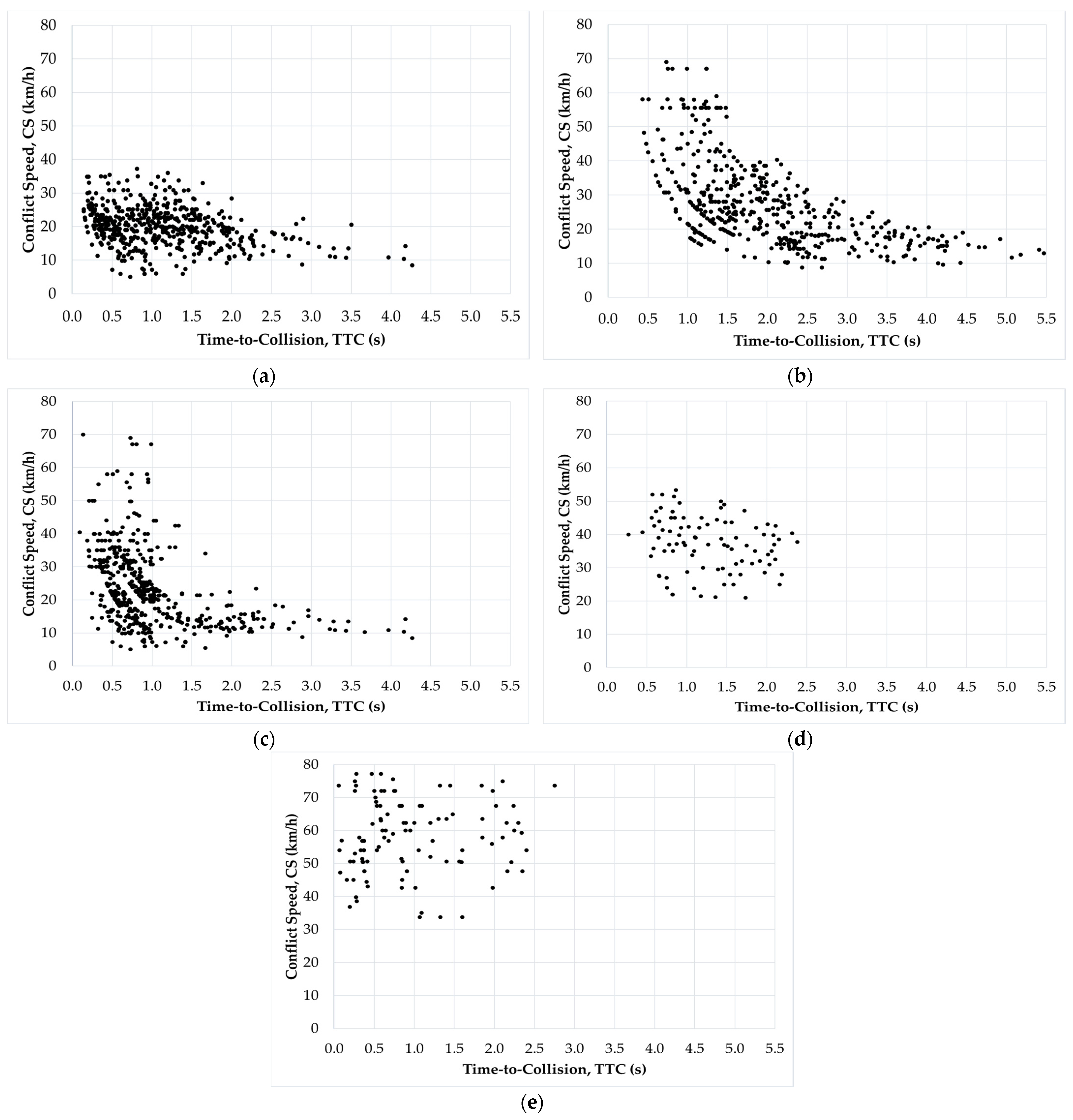 Sustainability 13 12722 g010