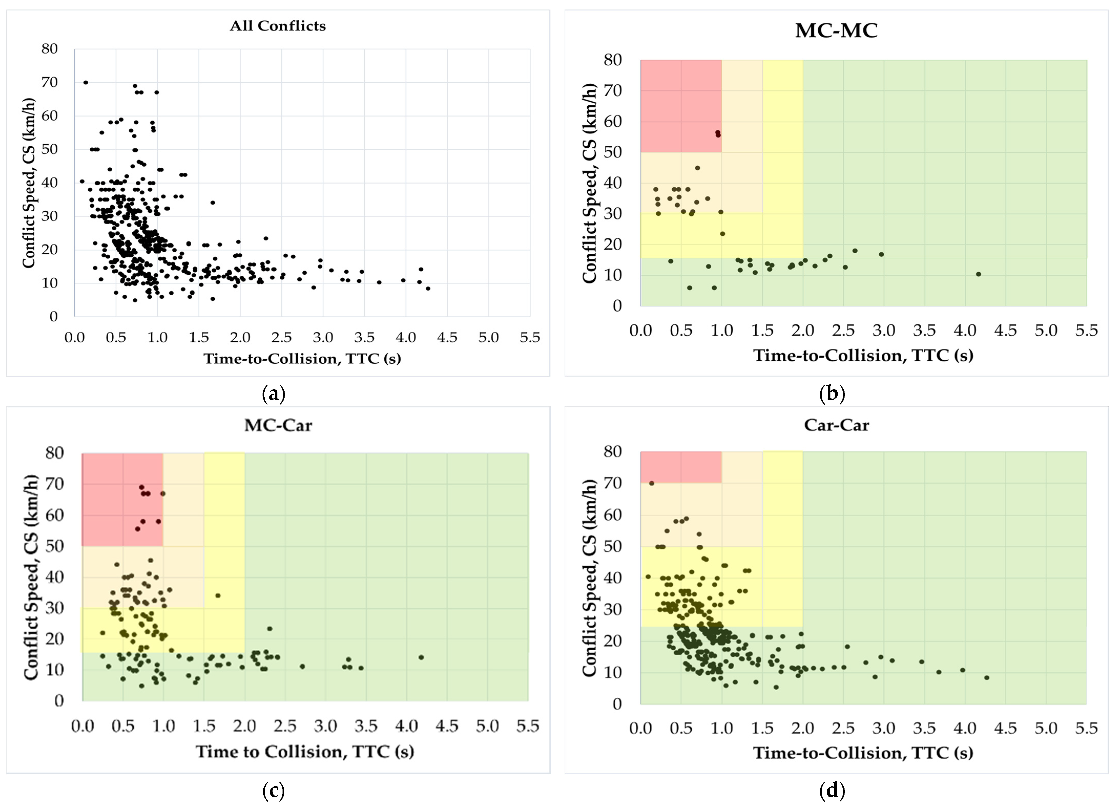 Sustainability 13 12722 g011