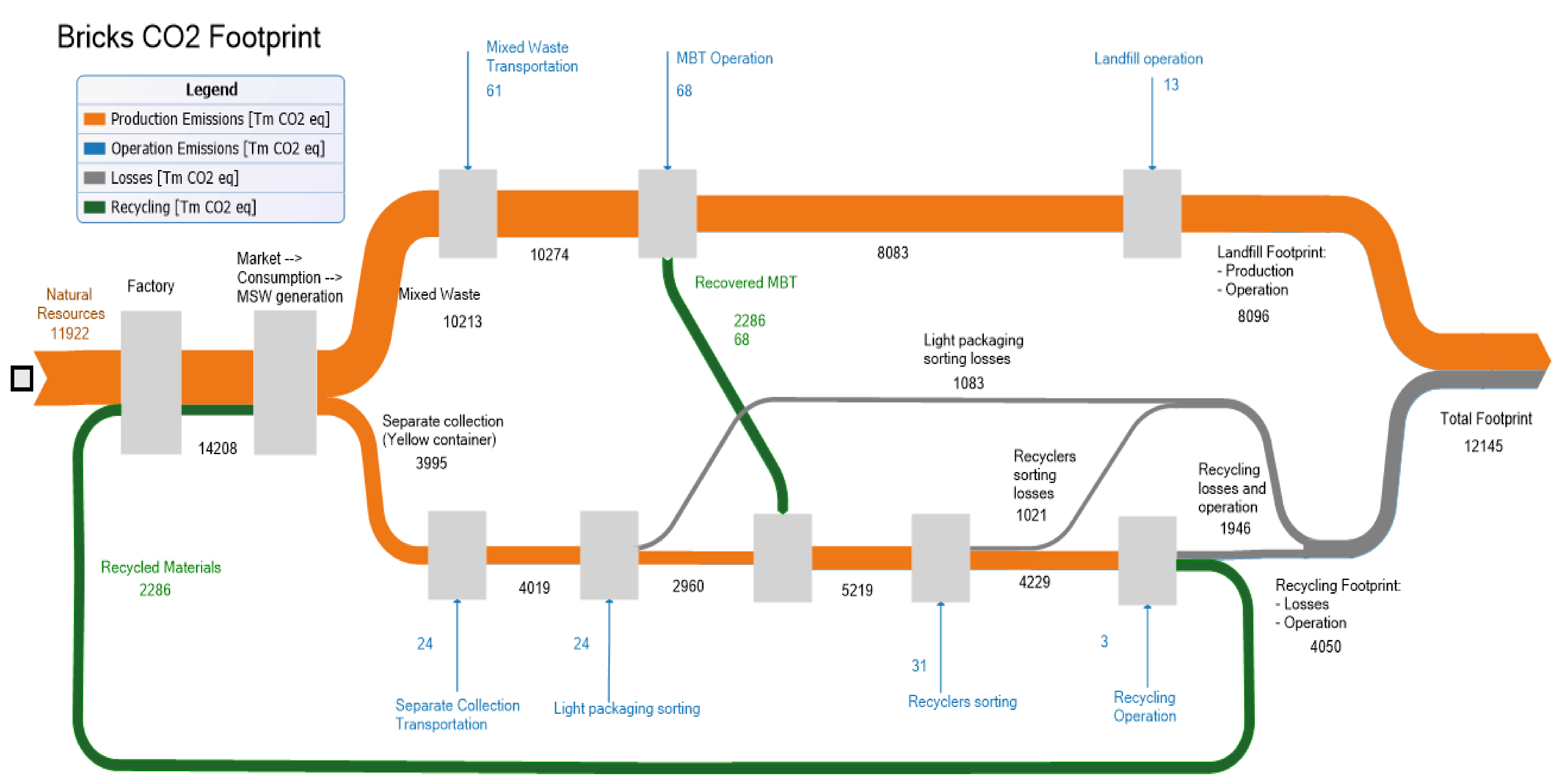 Sustainability 13 12724 g0a6 550