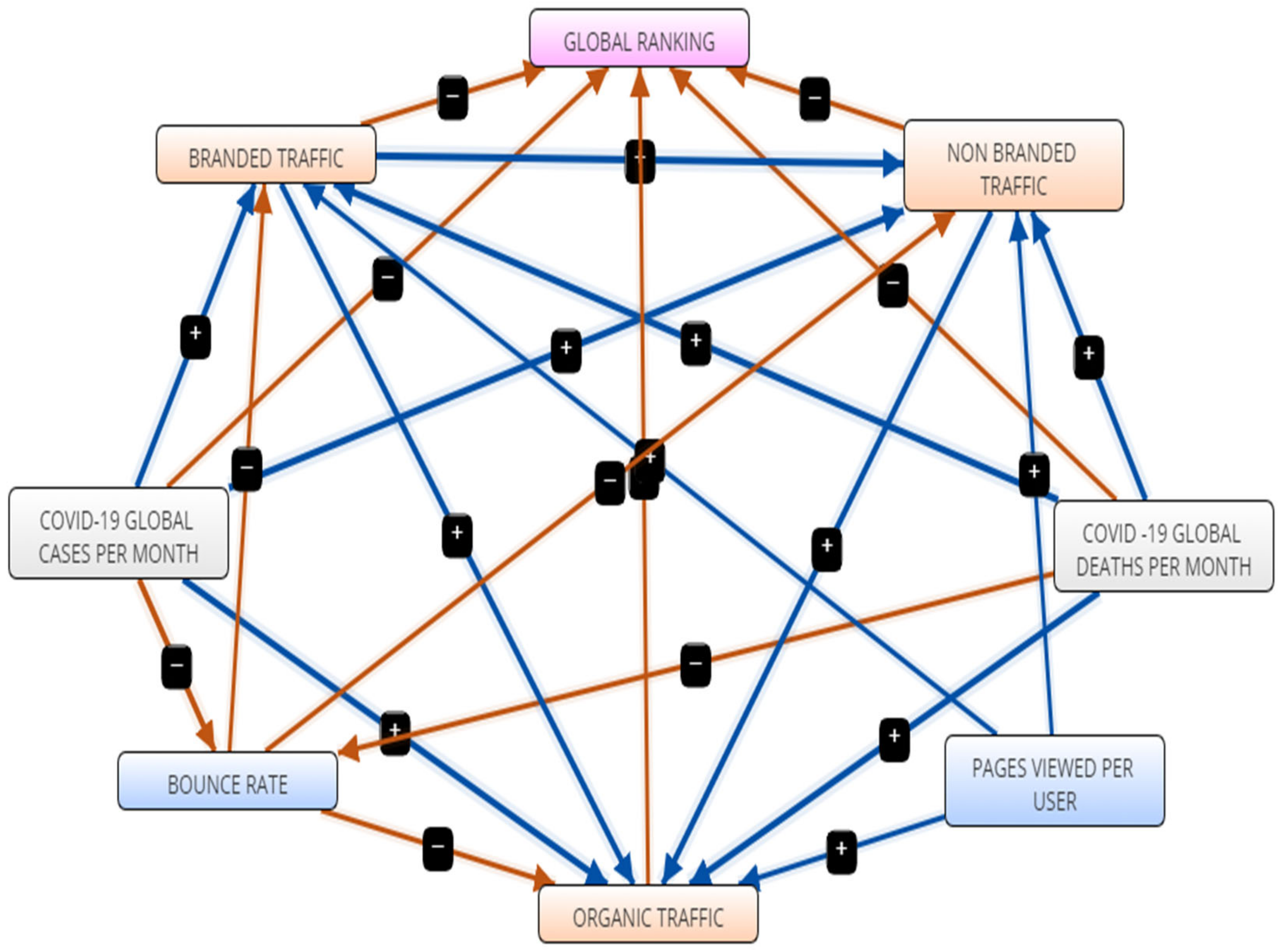 Sustainability 13 12725 g001 Sustainability 13 12725 g001