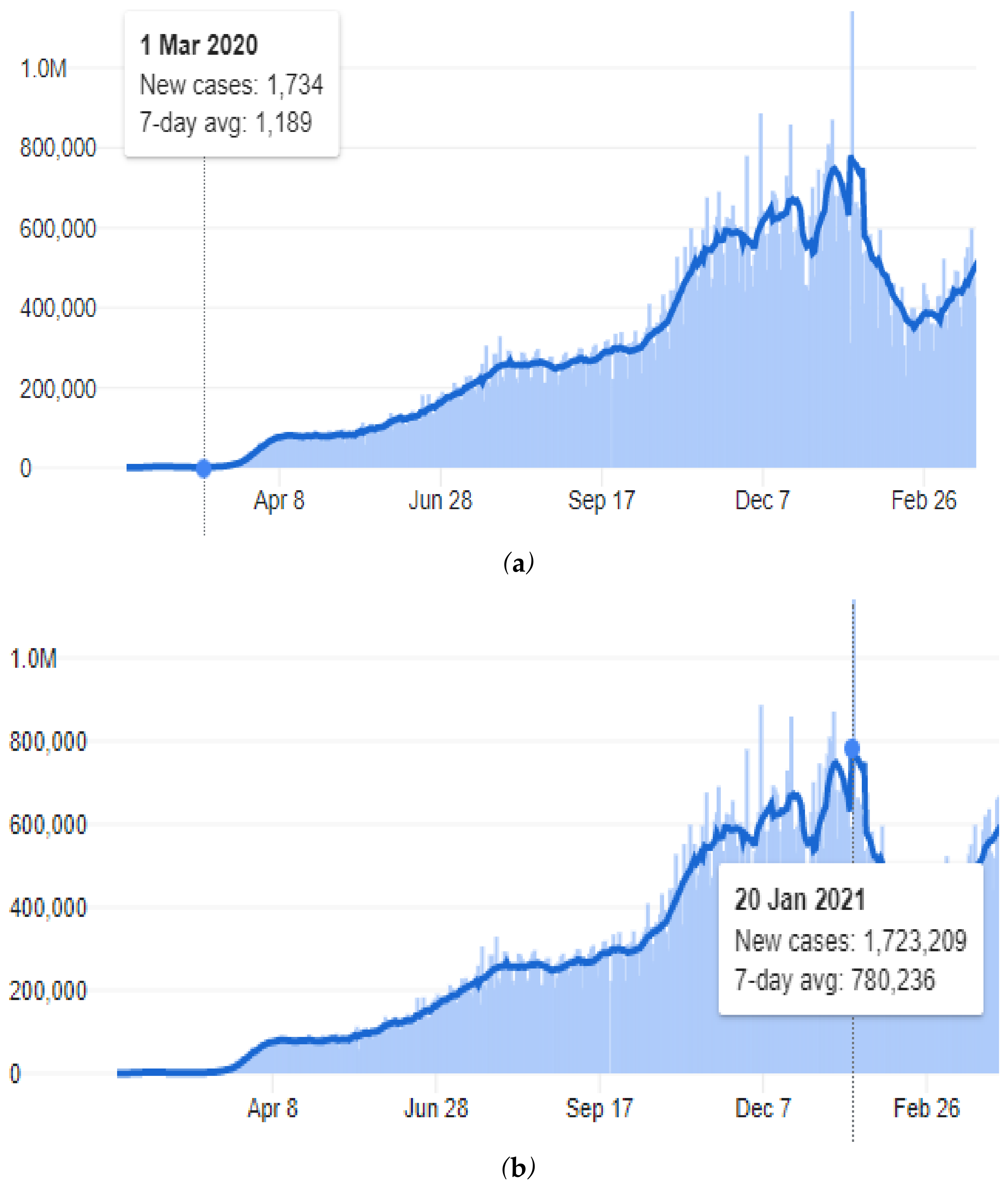 Sustainability 13 12725 g003 Sustainability 13 12725 g003