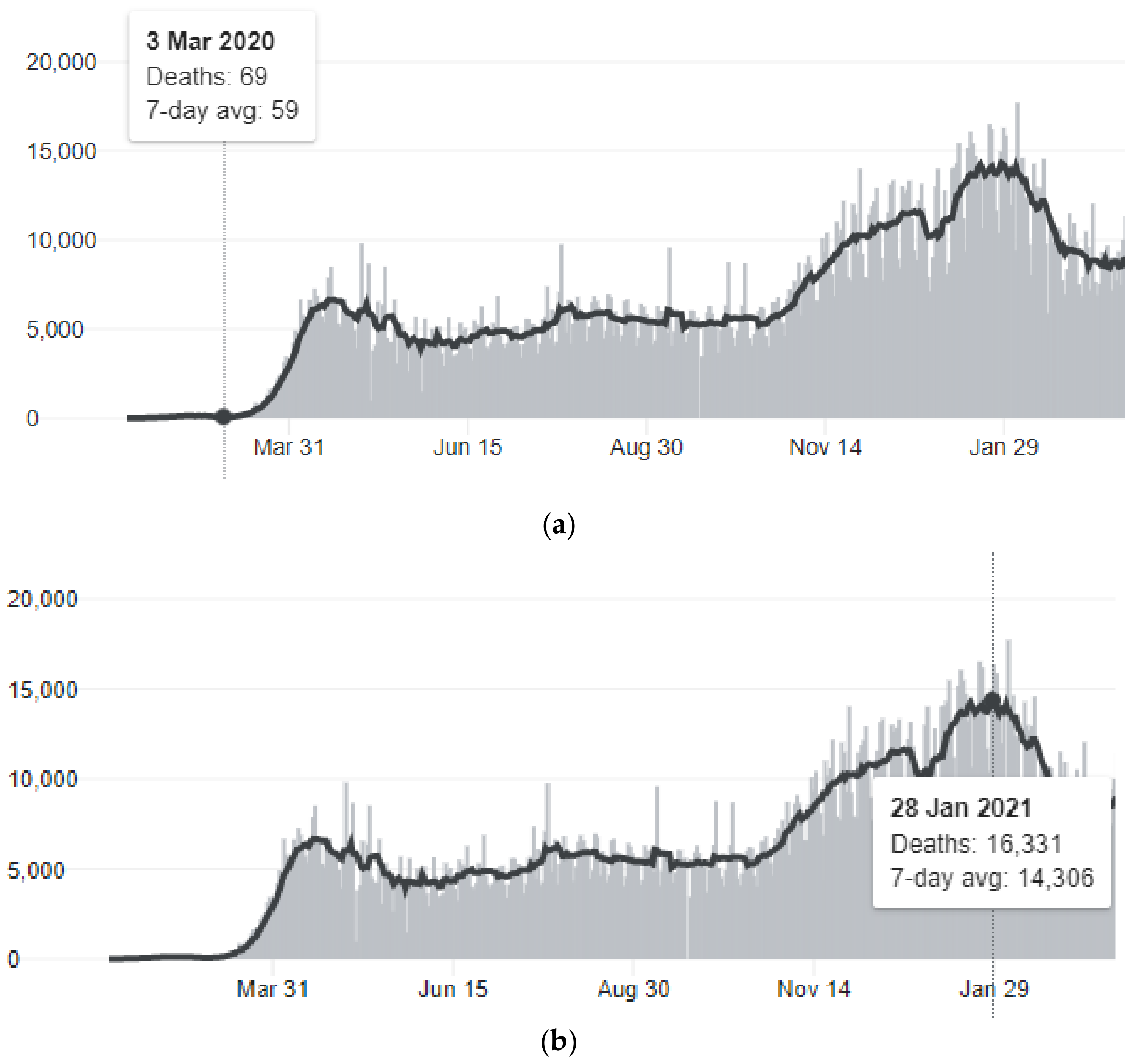 Sustainability 13 12725 g006 Sustainability 13 12725 g006
