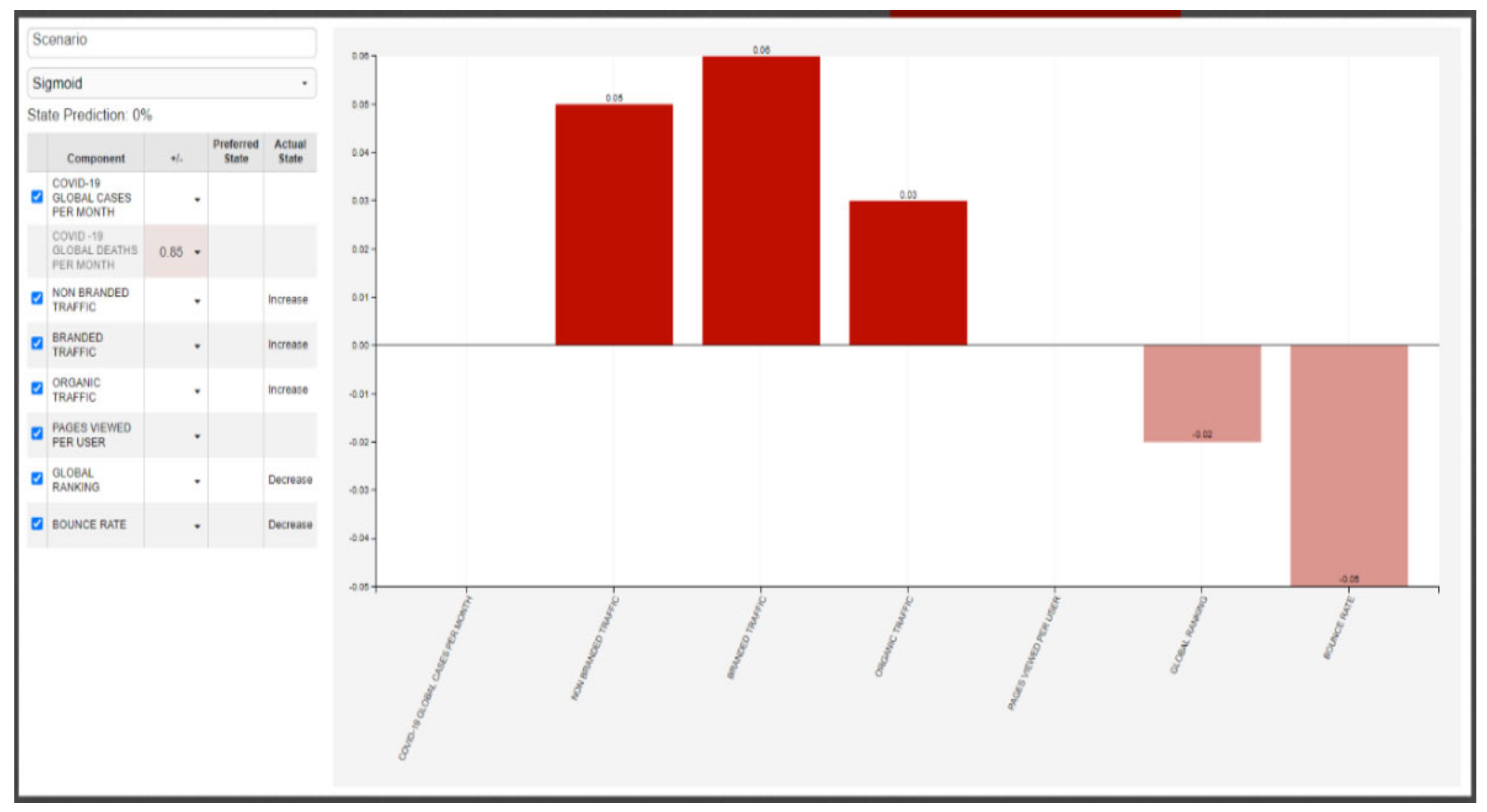 Sustainability 13 12725 g008 Sustainability 13 12725 g008