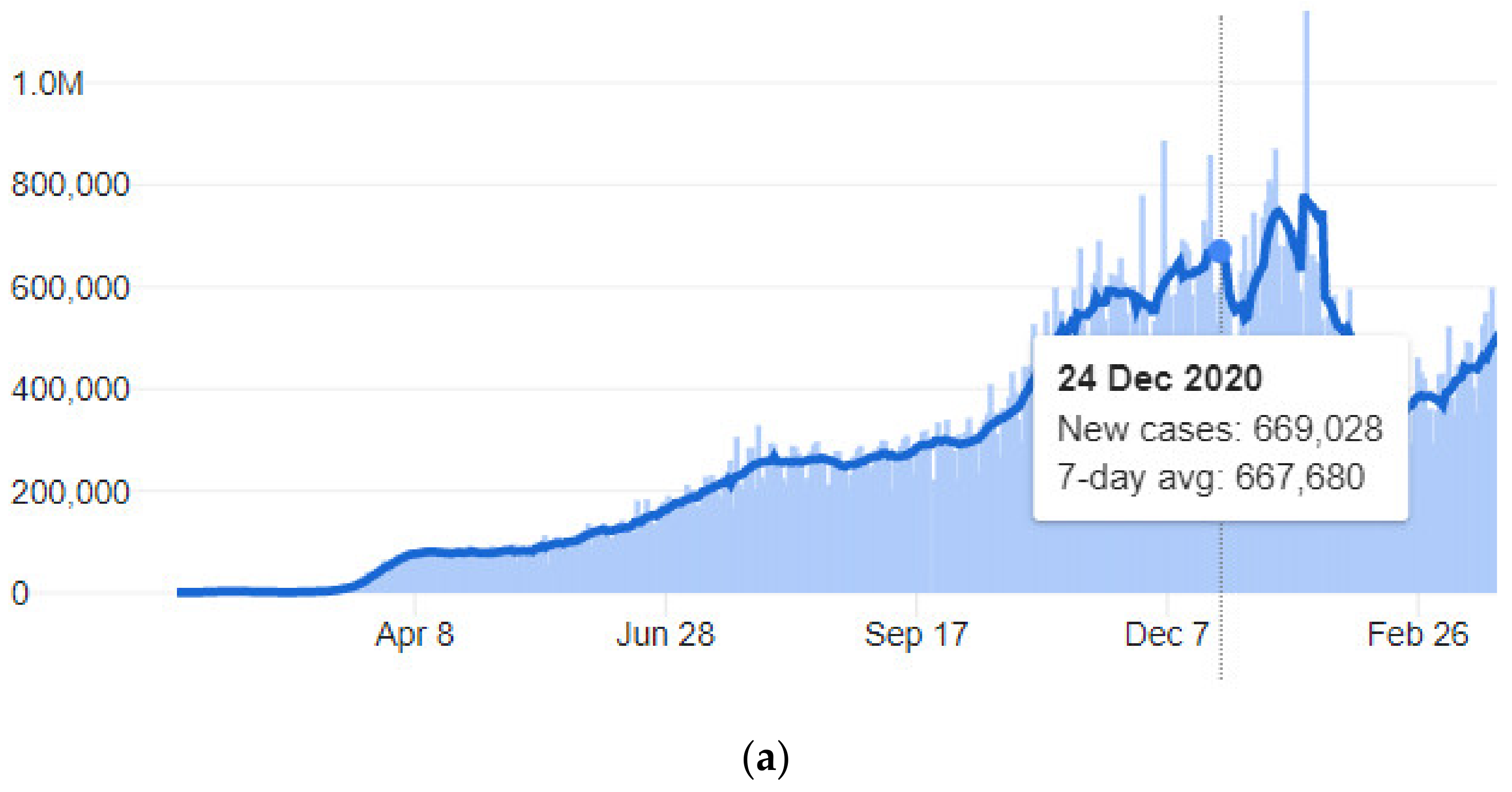 Sustainability 13 12725 g009a Sustainability 13 12725 g009a
