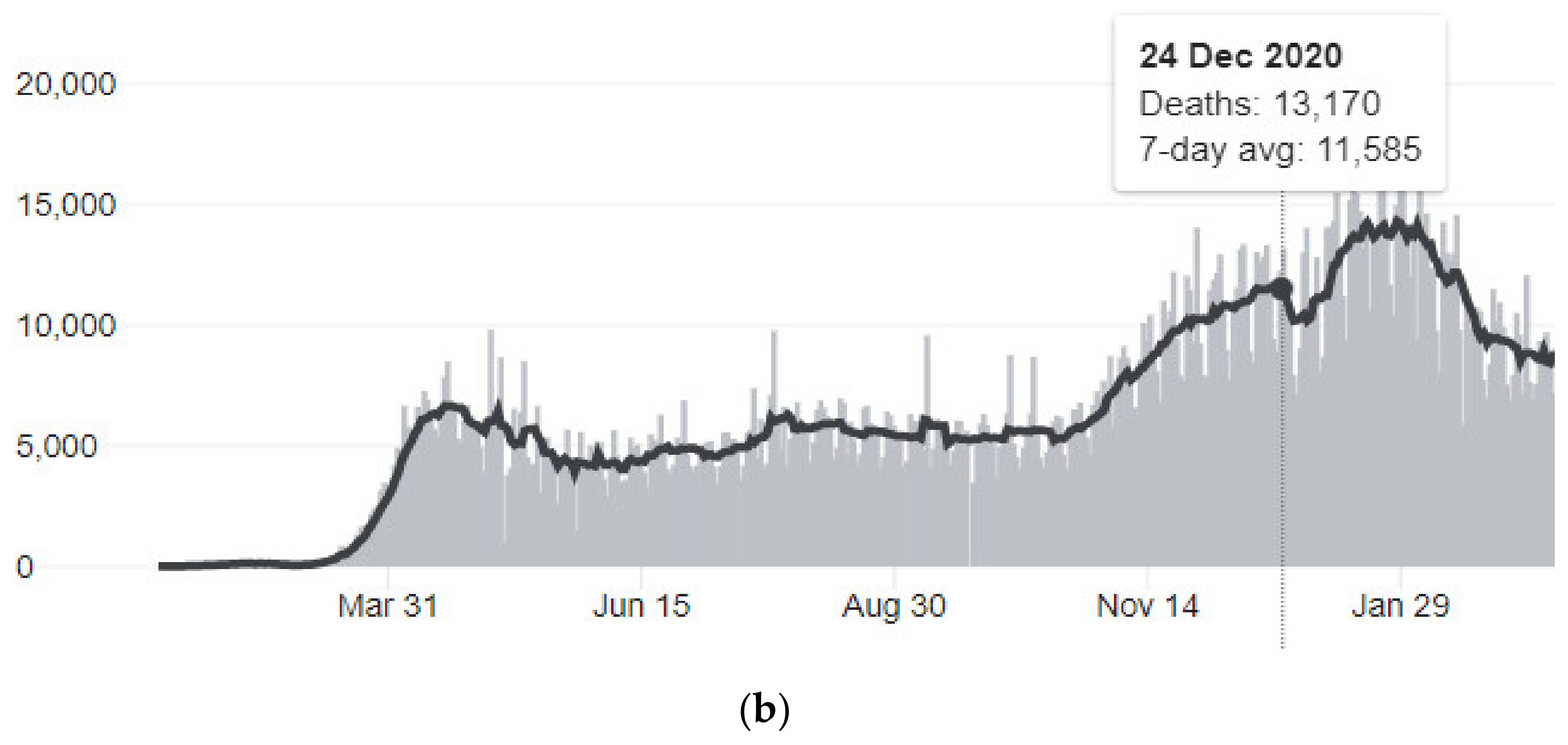 Sustainability 13 12725 g009b Sustainability 13 12725 g009b