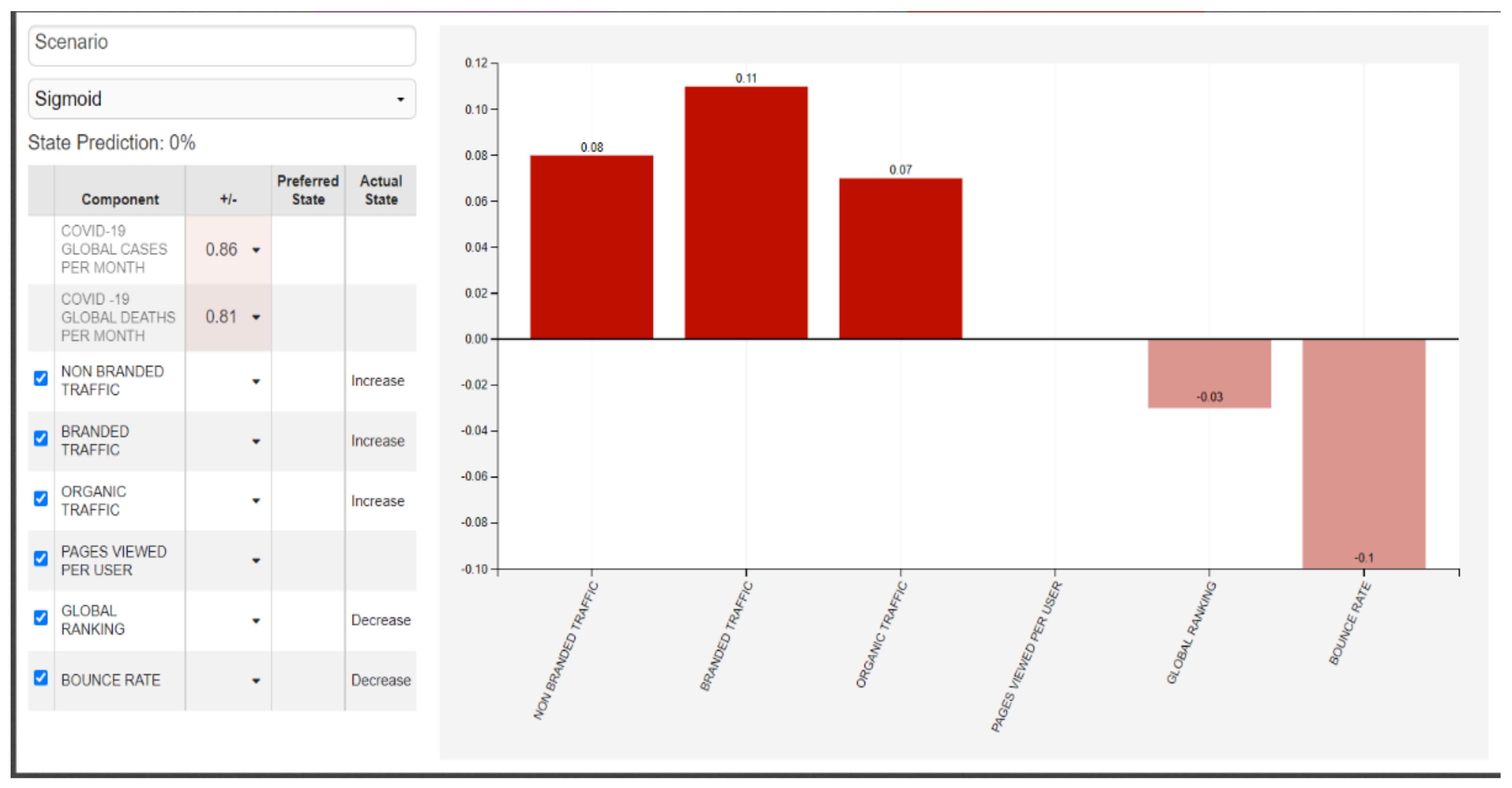 Sustainability 13 12725 g010 Sustainability 13 12725 g010