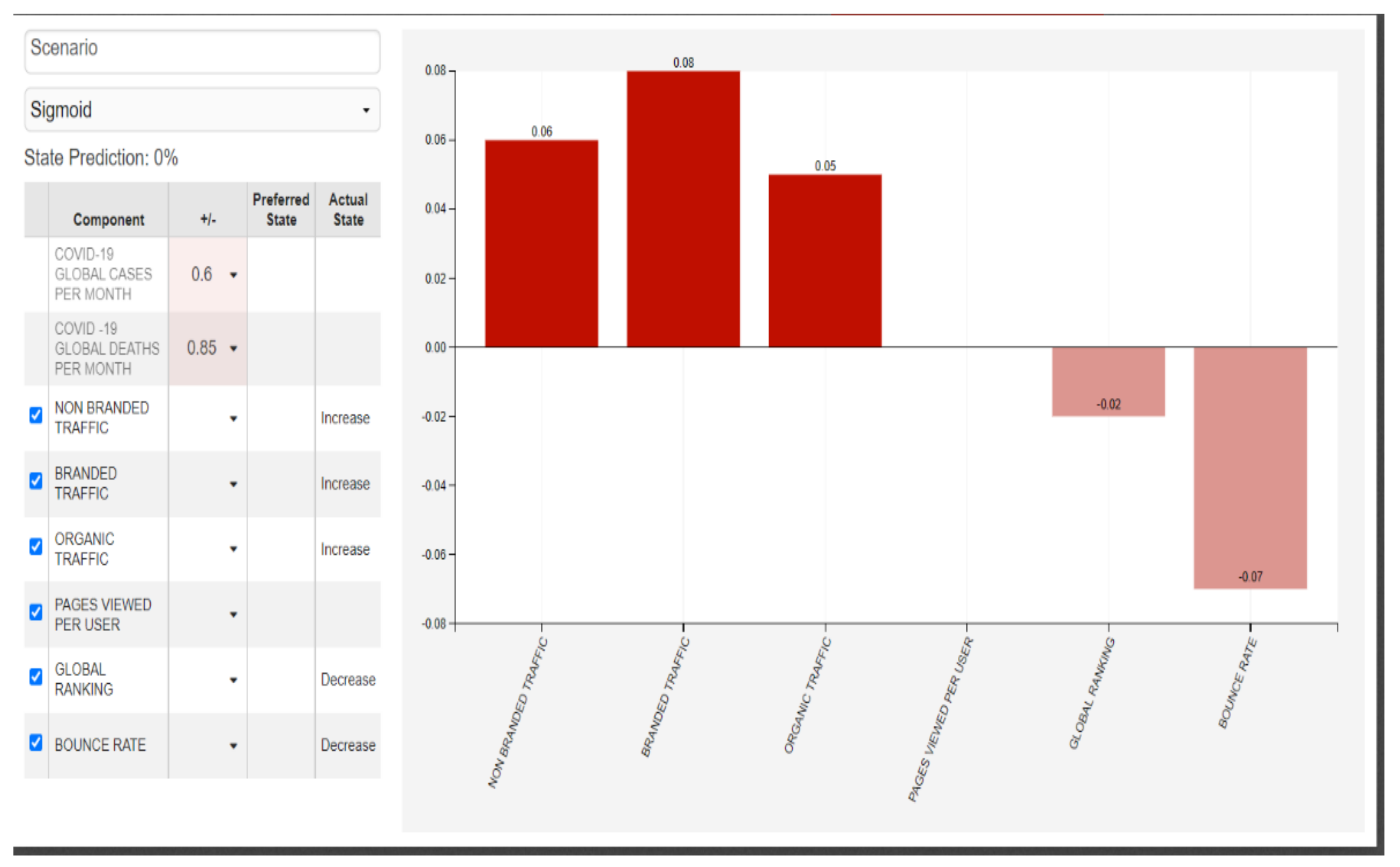 Sustainability 13 12725 g011 Sustainability 13 12725 g011
