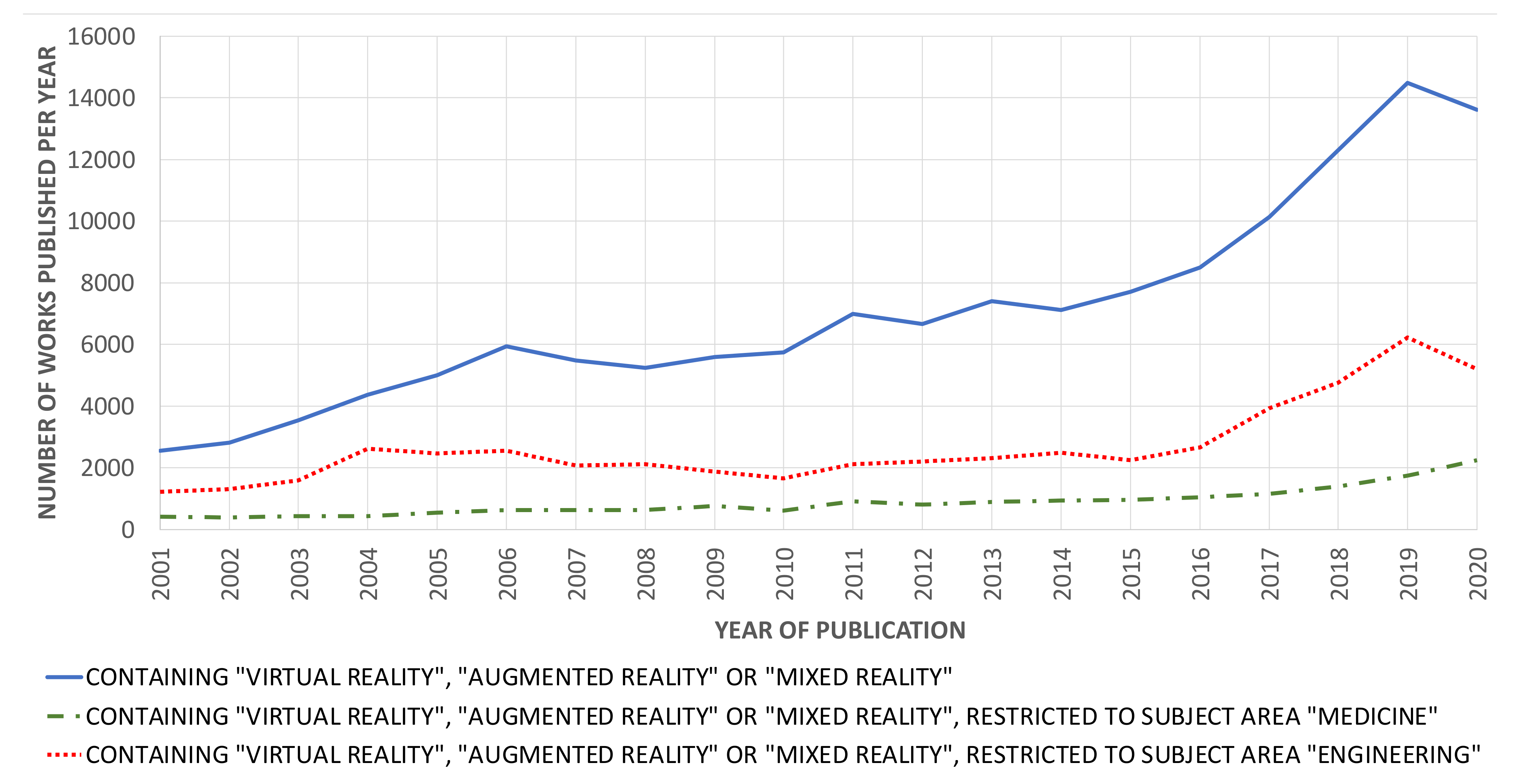 Sustainability 13 12730 g001 550