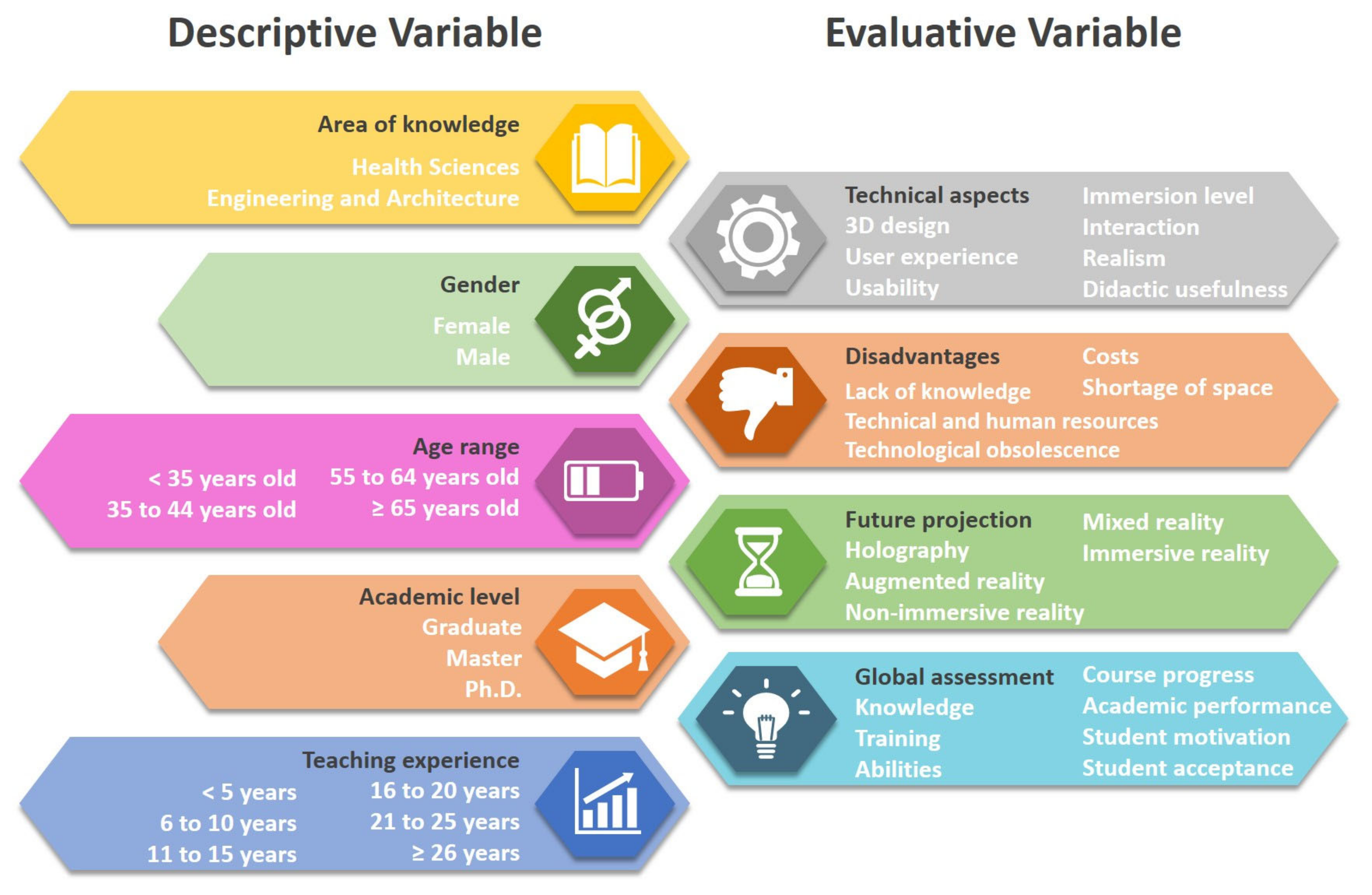 Sustainability 13 12730 g002 550