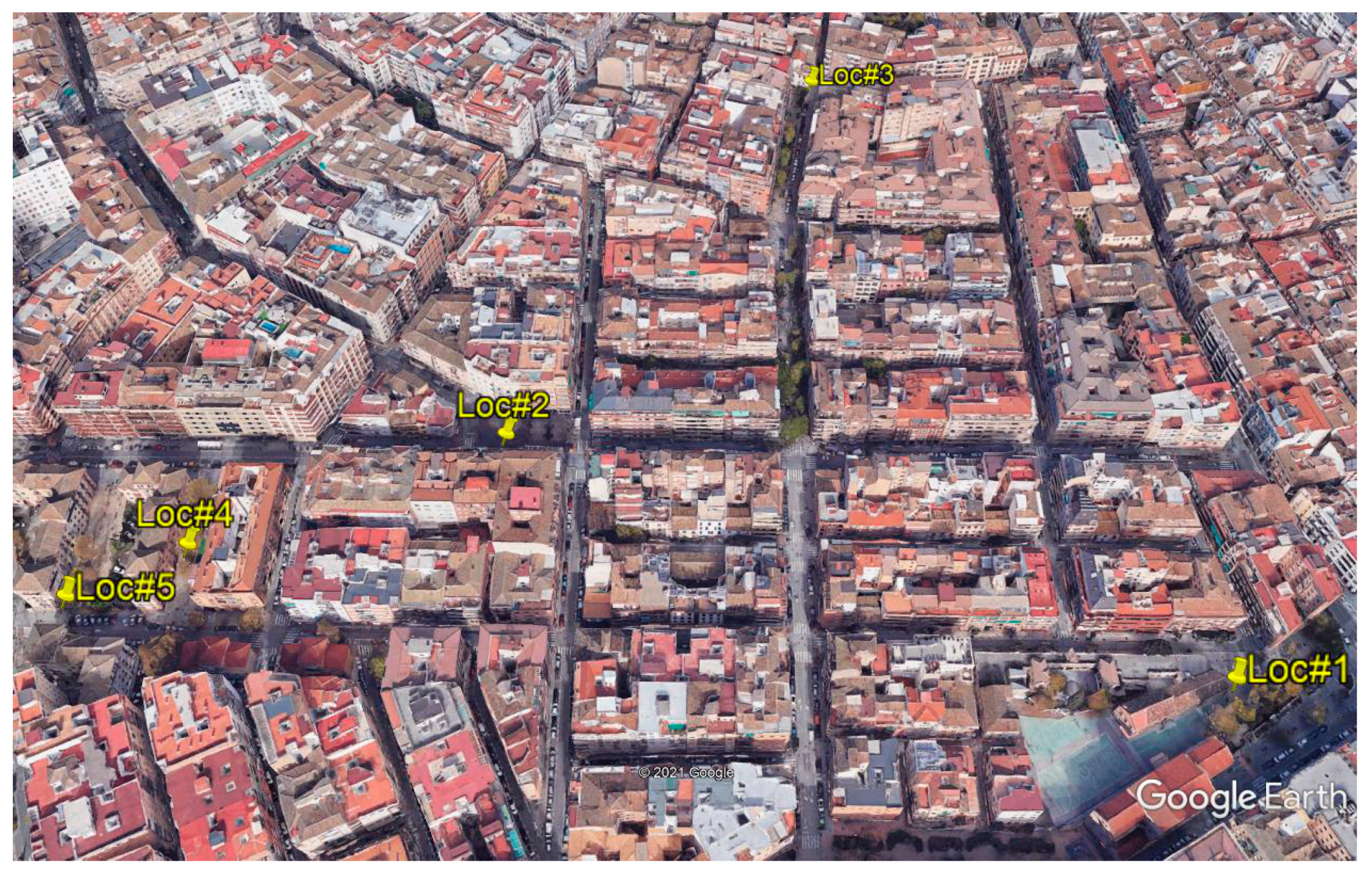 Sustainability 13 12732 g007 550