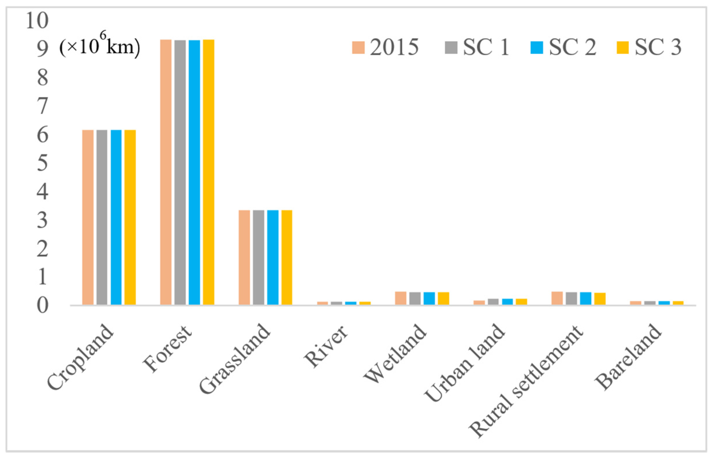 Sustainability 13 12735 g004