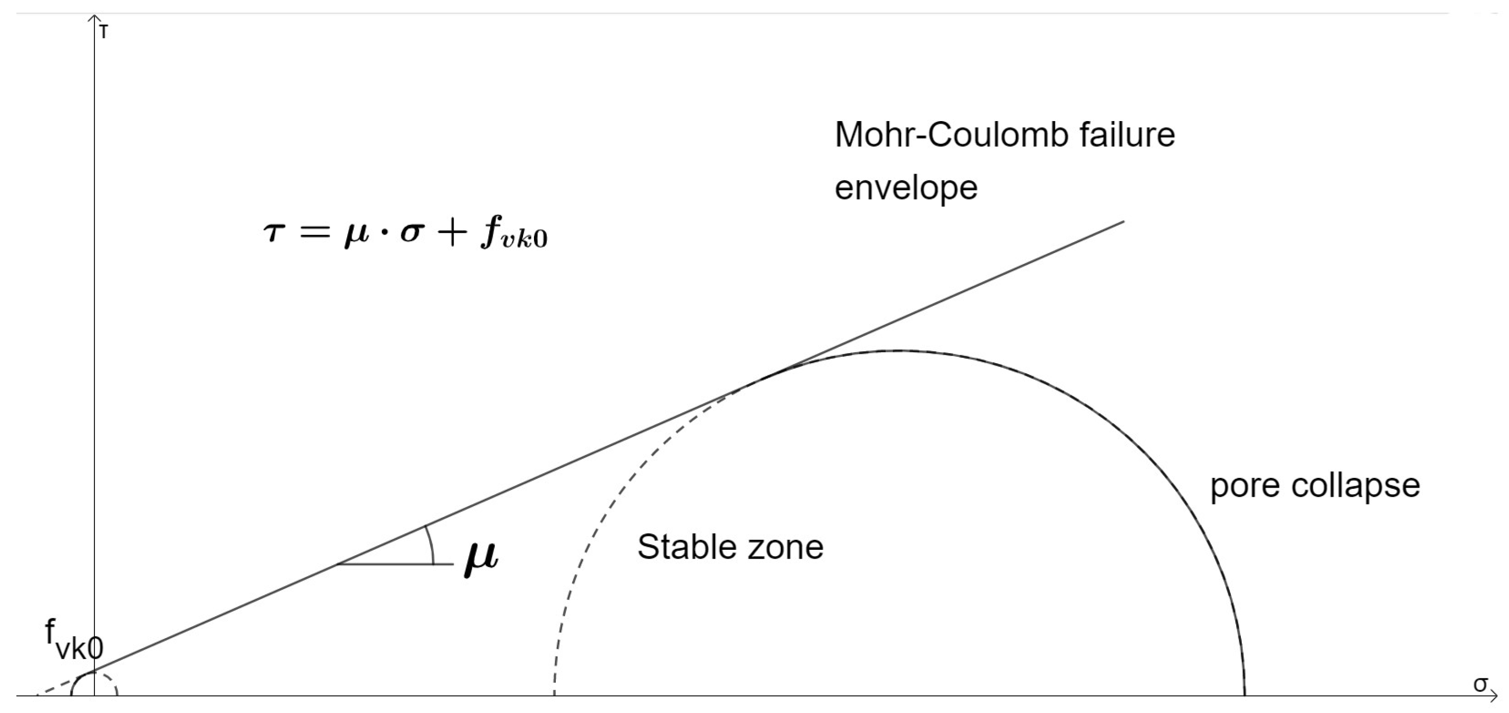 Sustainability 13 12749 g002